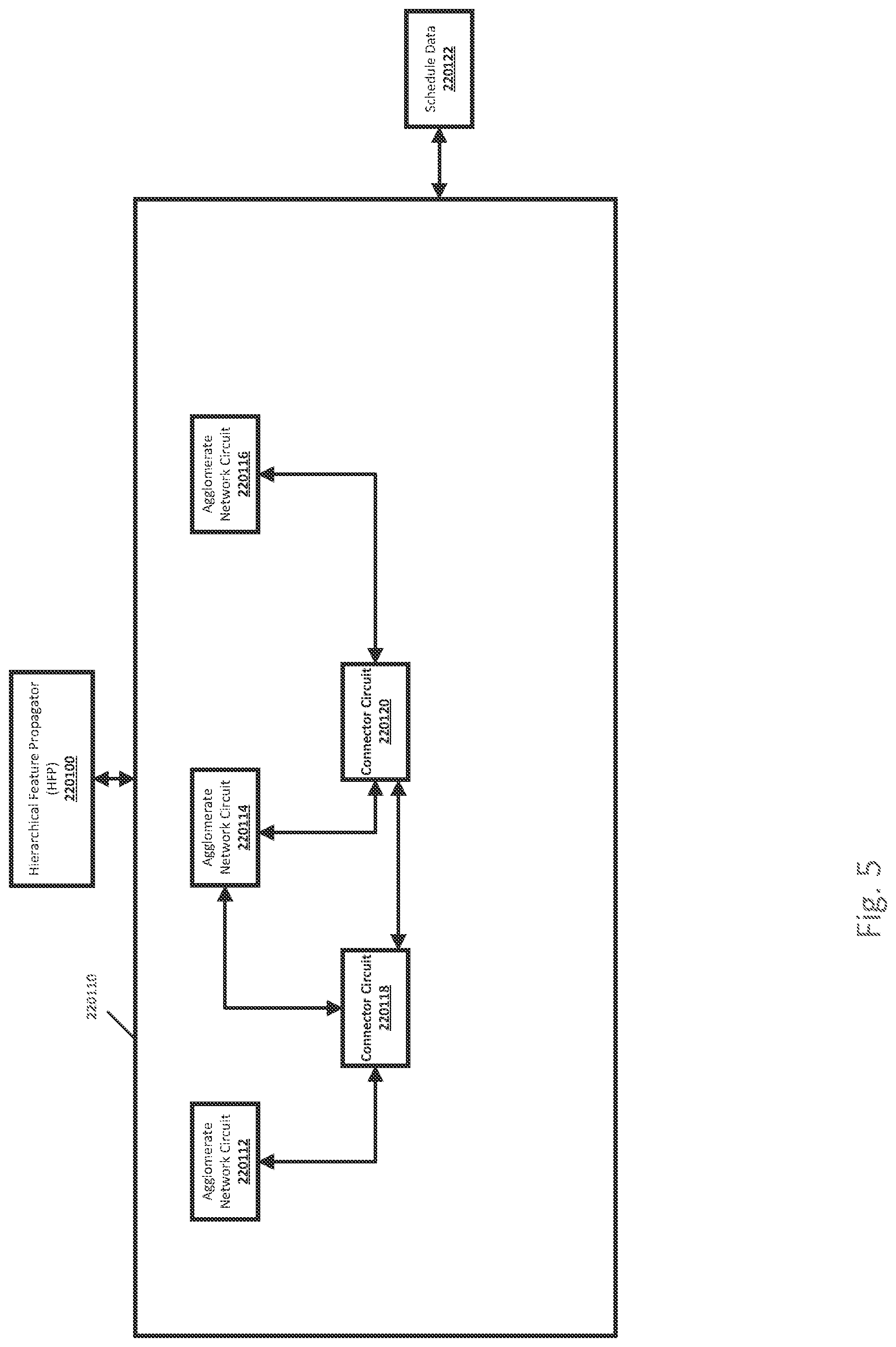 Patent US12541734 Figure 5 – Systems and methods for bootstrap scheduling
