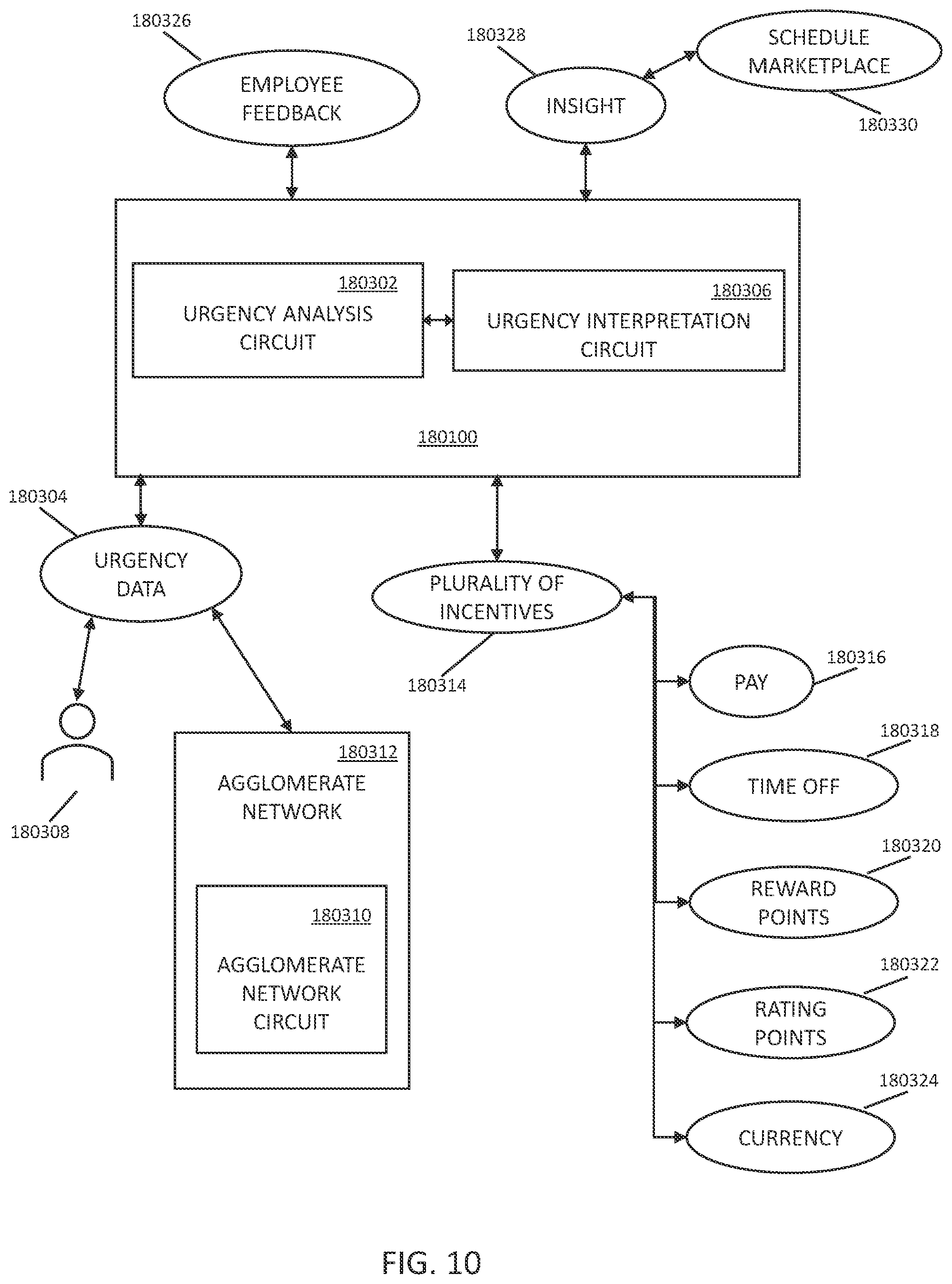 Patent US12541734 Figure 10 – Systems and methods for bootstrap scheduling