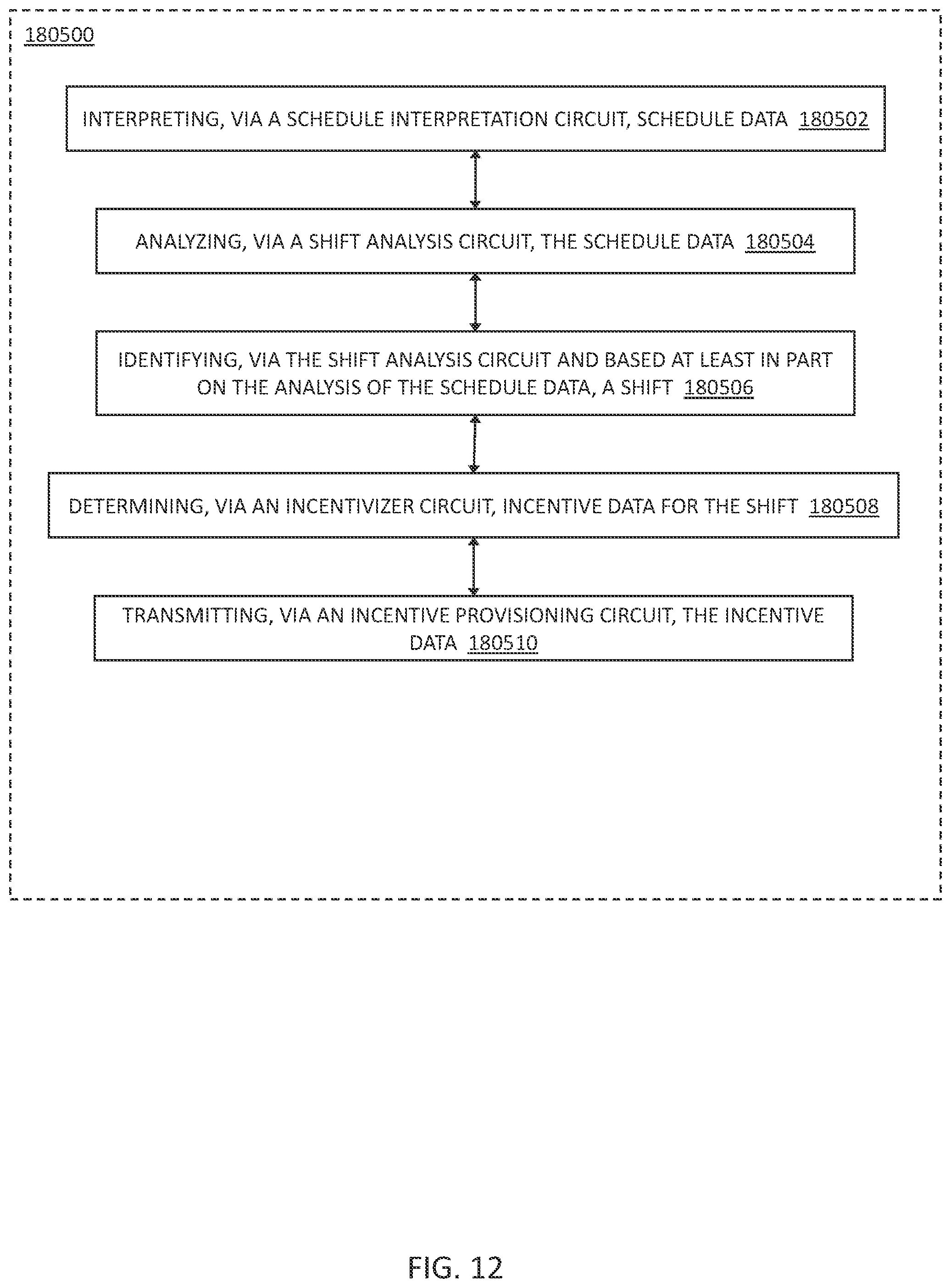 Patent US12541734 Figure 12 – Systems and methods for bootstrap scheduling