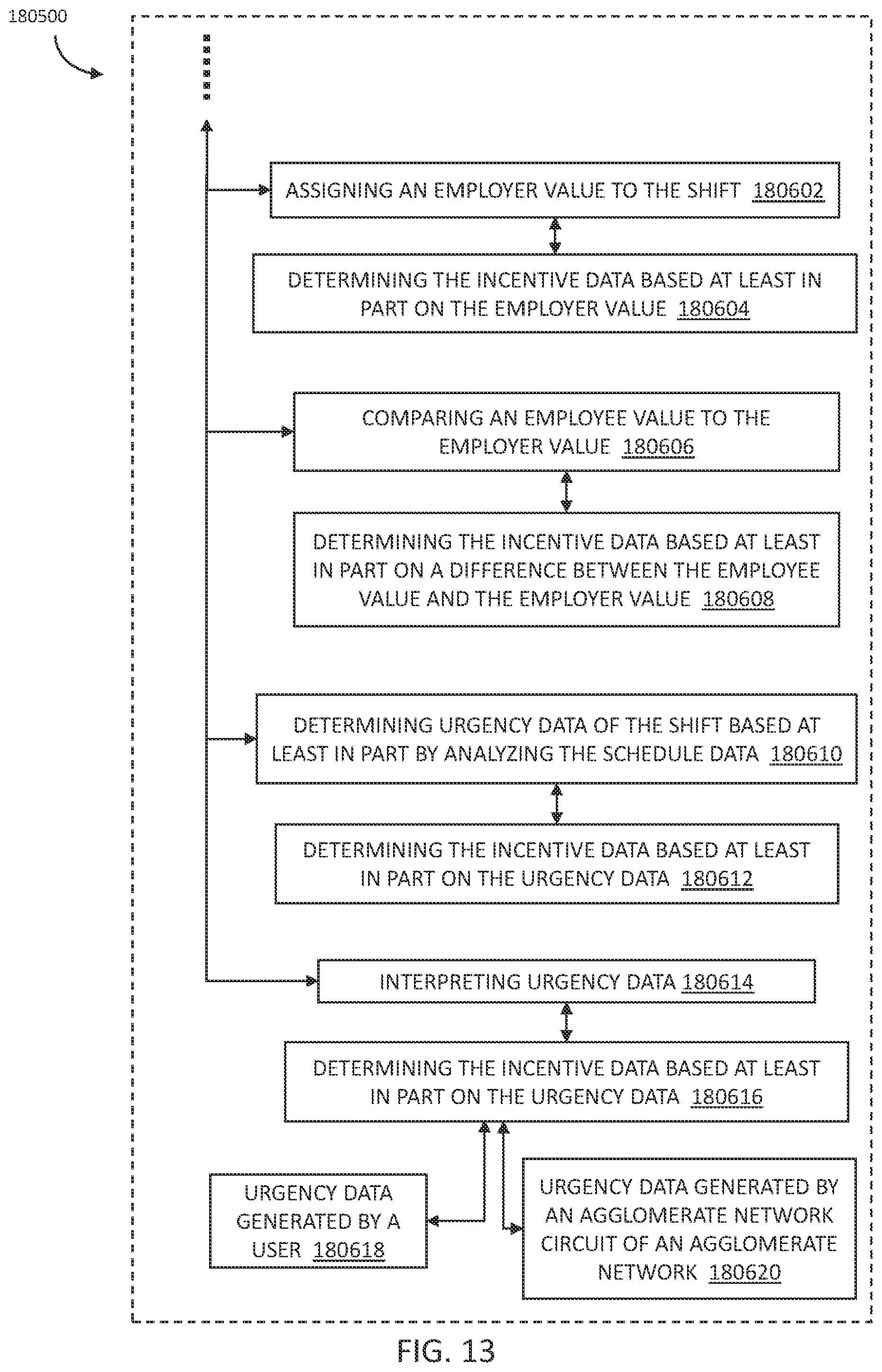Patent US12541734 Figure 13 – Systems and methods for bootstrap scheduling