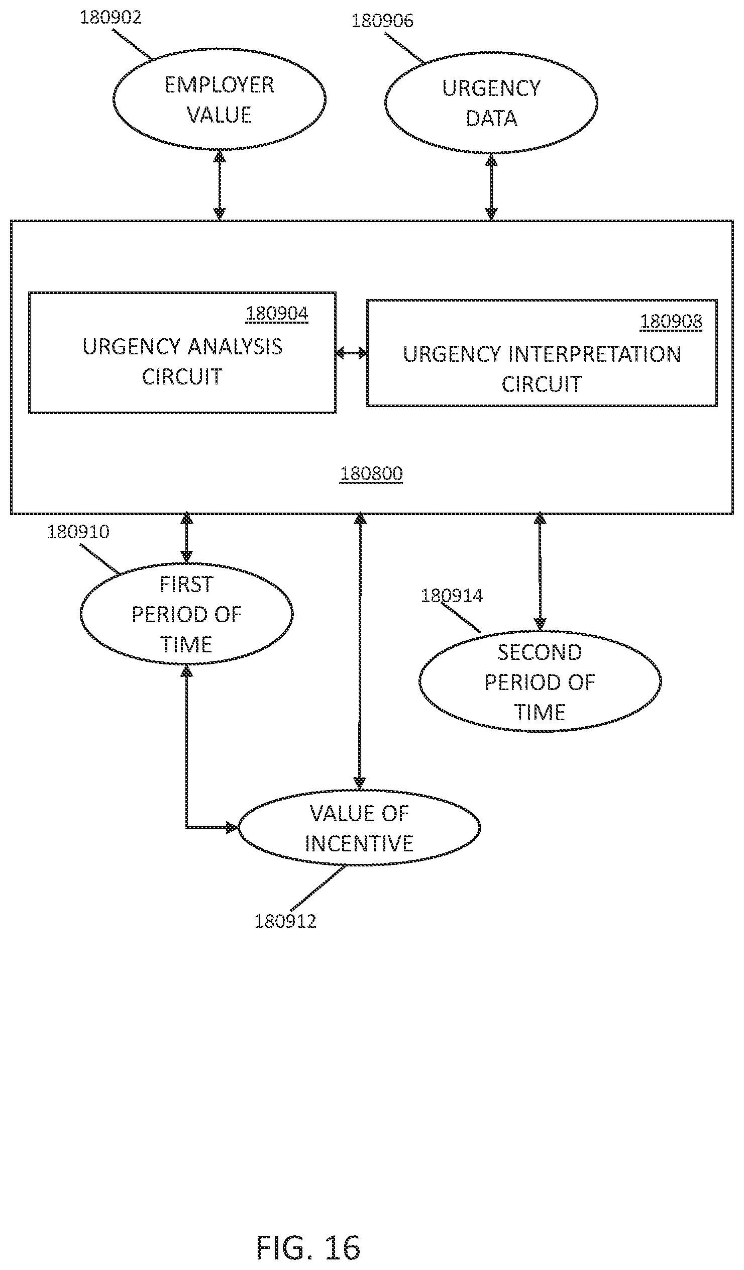 Patent US12541734 Figure 16 – Systems and methods for bootstrap scheduling