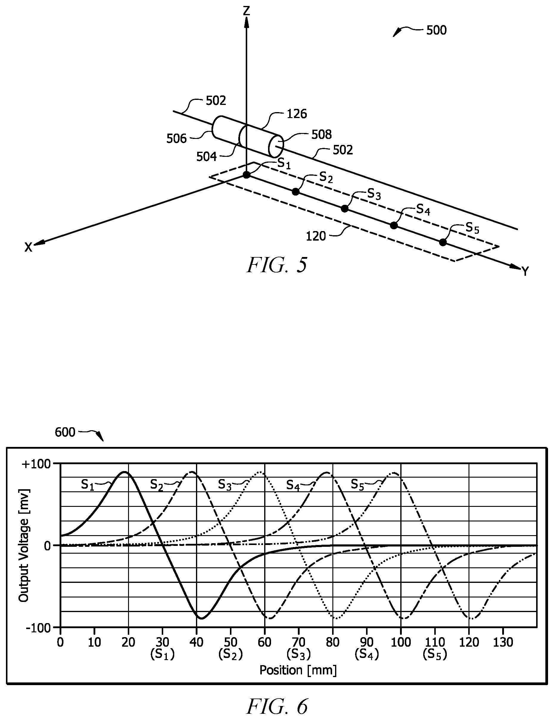 Patent US12541742 Figure 6 – System and method for determining product count information using magnetic sensors