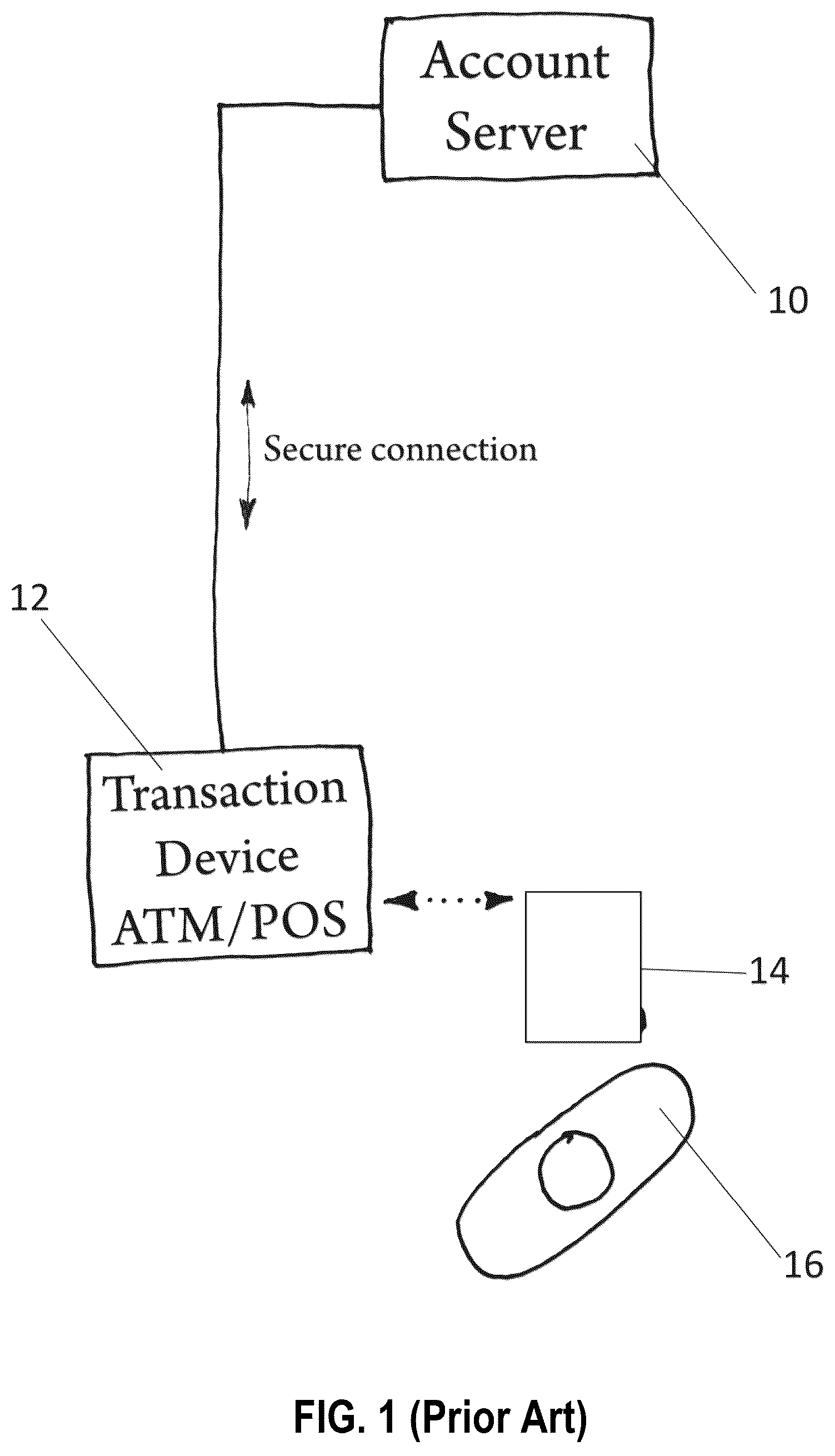 Patent US12541747 — Method and apparatus for conducting secure financial and informational transactions via portable smart devices — Figure 1