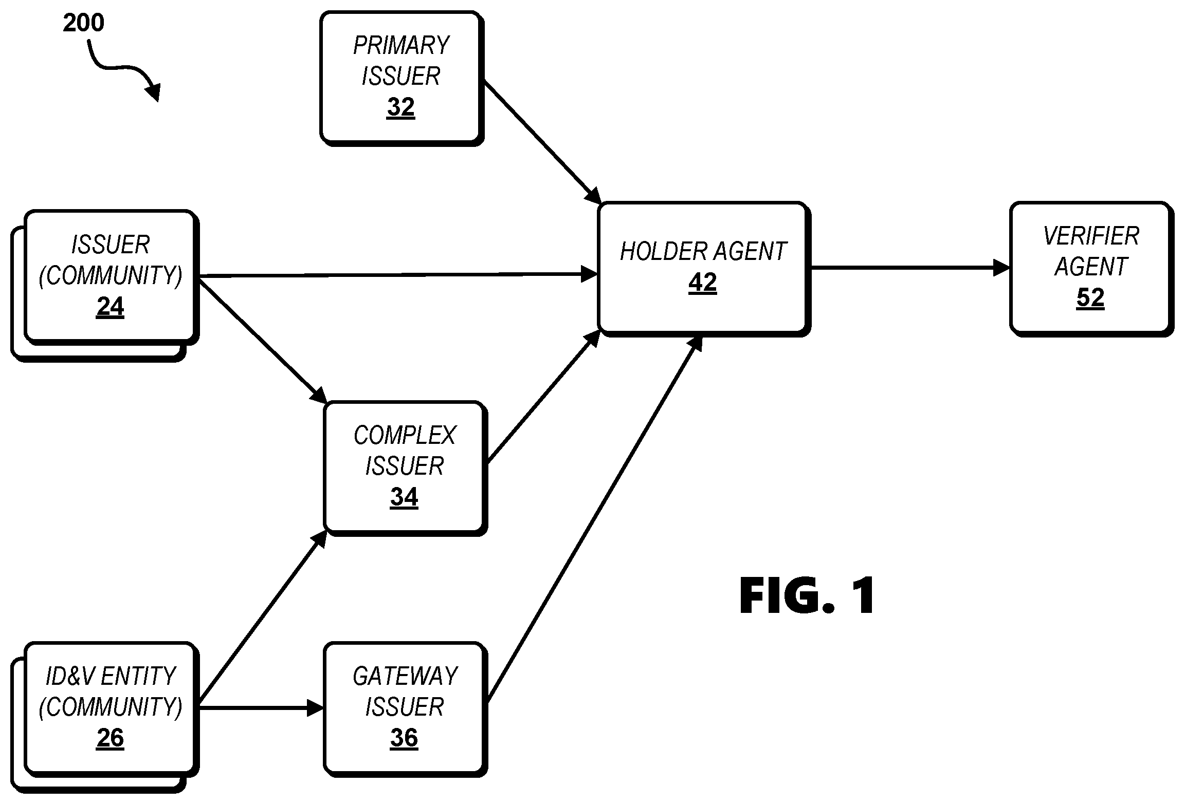 Patent US12541758 — Systems and methods for transacting over a network — Figure 1