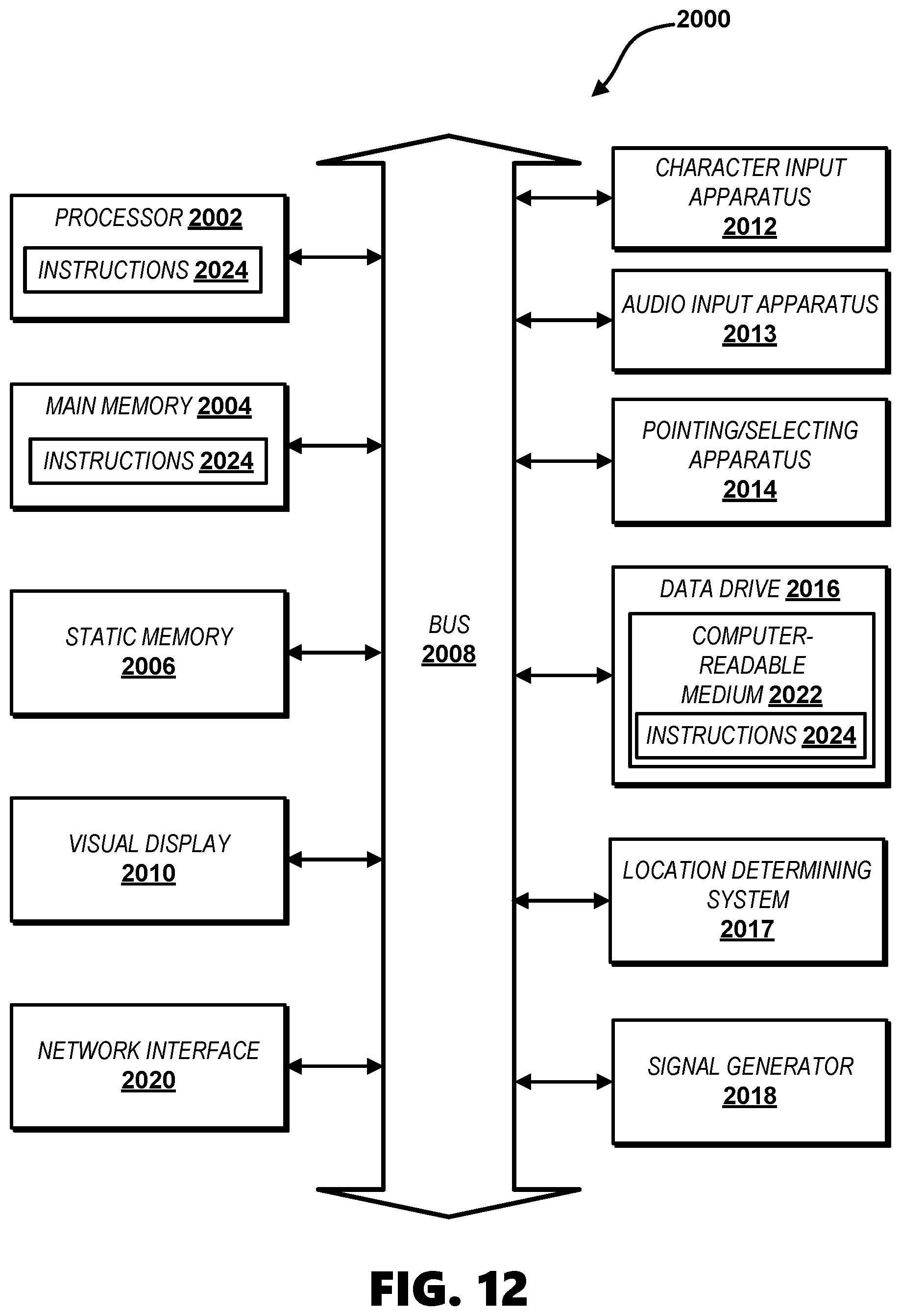 Patent US12541758 Figure 14 – Systems and methods for transacting over a network