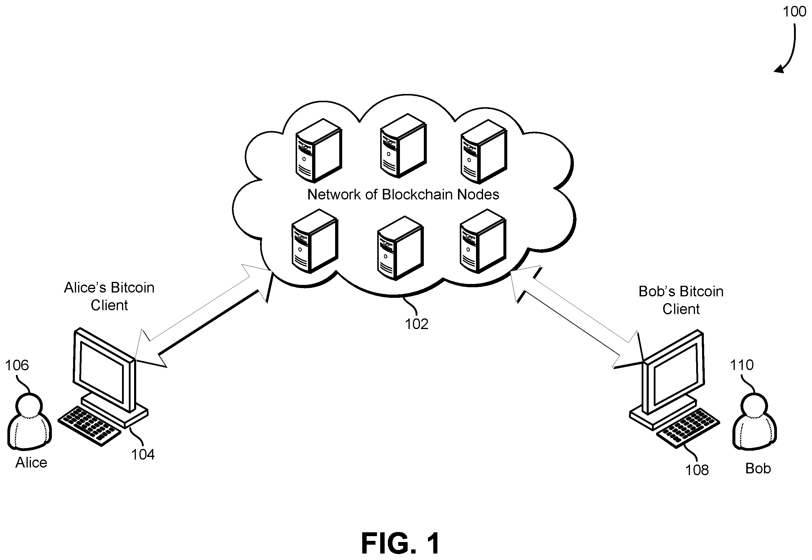 Patent US12541759 — Derived implicit certificate — Figure 1