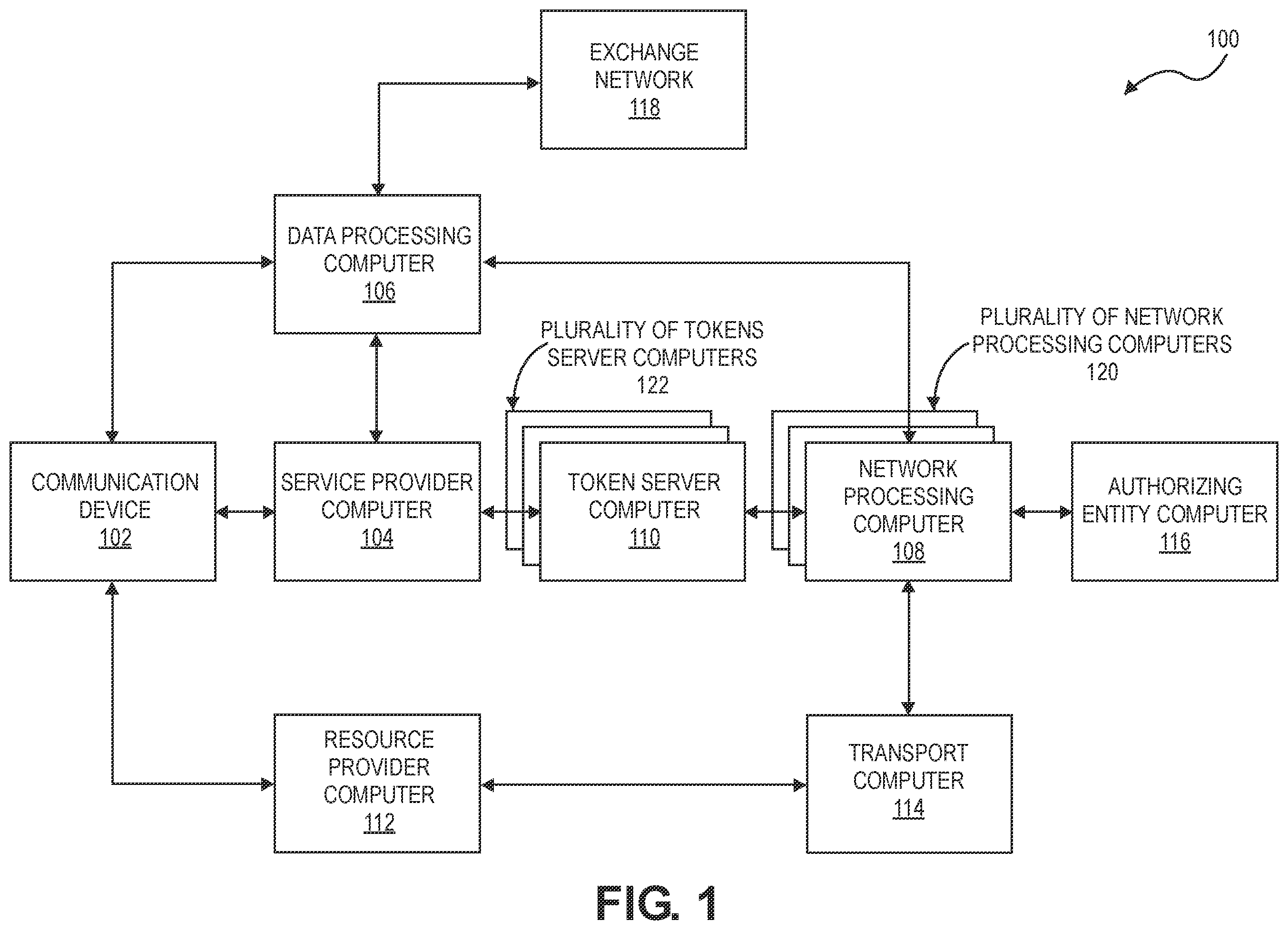 Patent US12541760 — Multifunctional user device — Figure 1