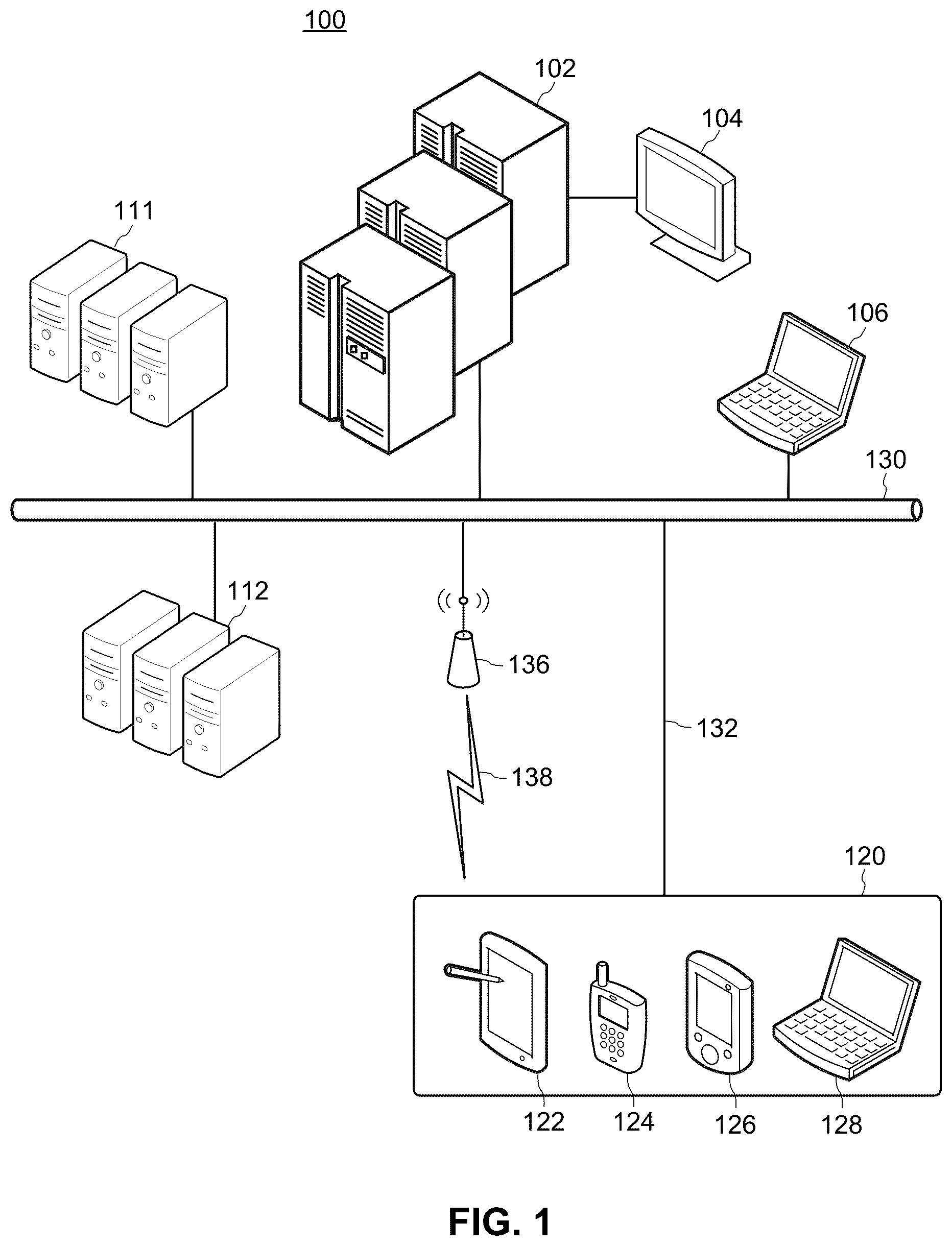 Patent US12541771 — Systems and methods for providing user offers based on efficient iterative recommendation structures — Figure 1