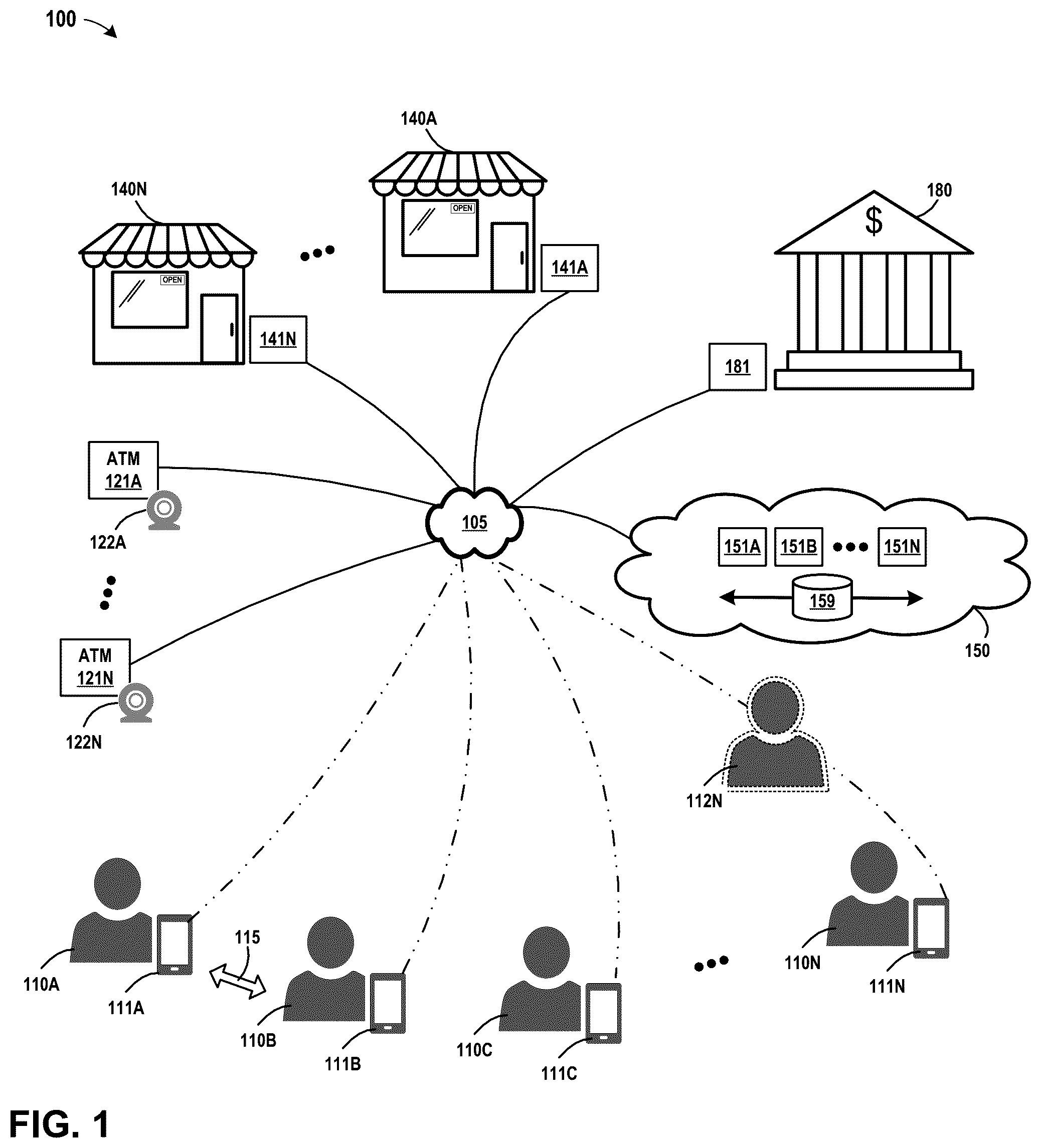 Patent US12541772 — Self-disclosed identity on a network — Figure 1