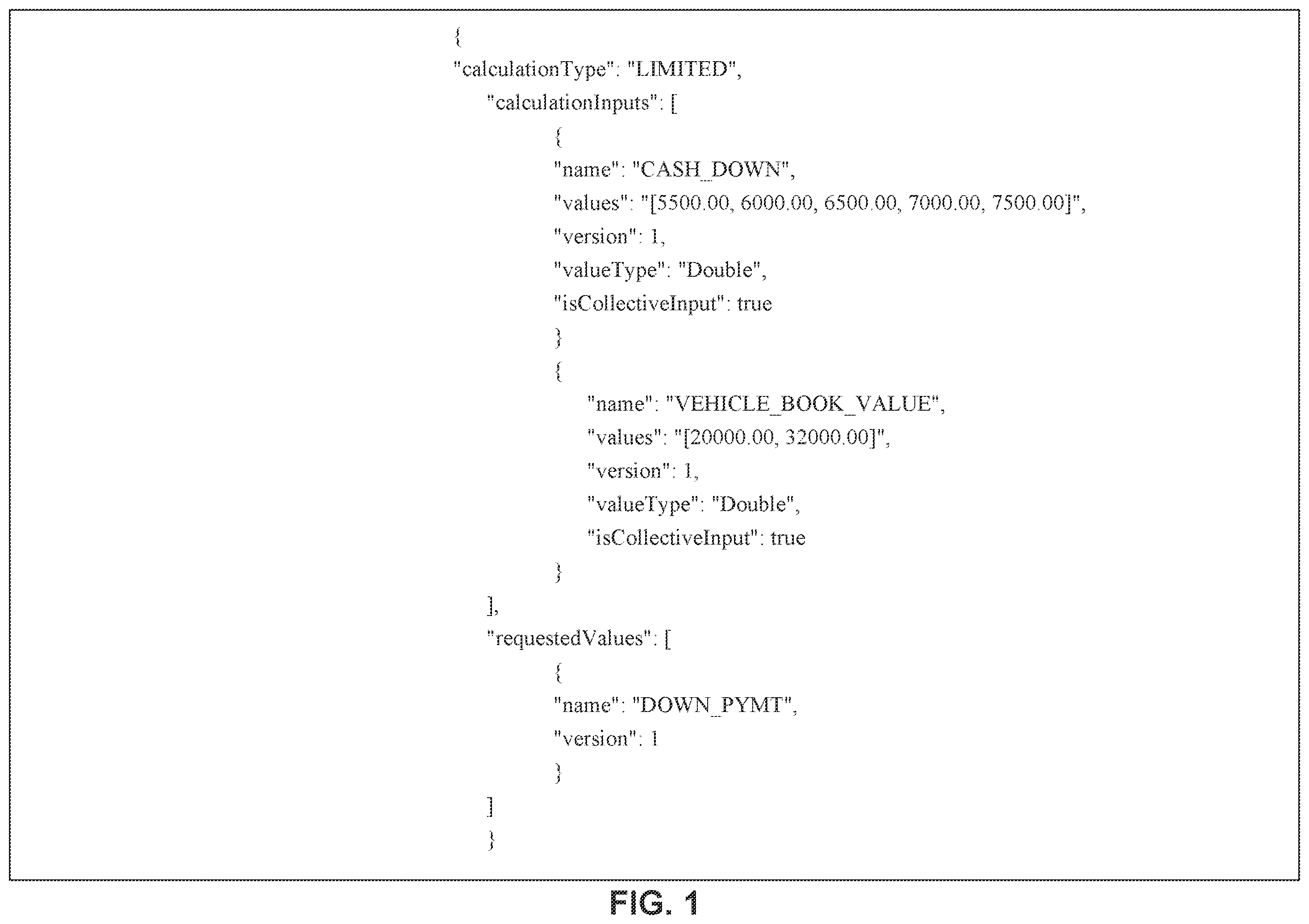 Patent US12541775 Figure 1 – Unique method of processing API data supporting wide variety of data types and multiple/singular formats without data duplication
