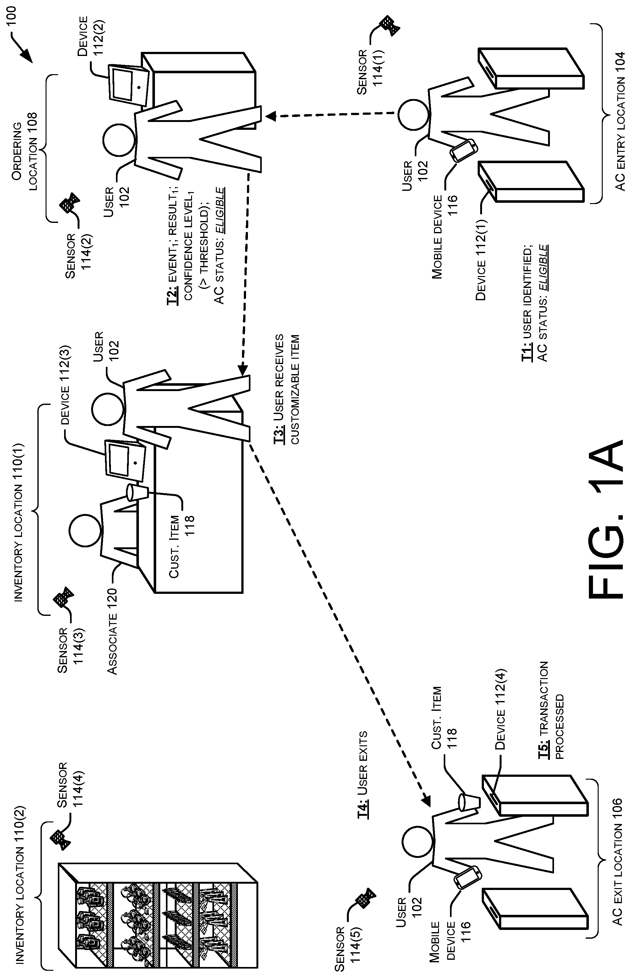 Patent US12541778 — Customized retail environments — Figure 1
