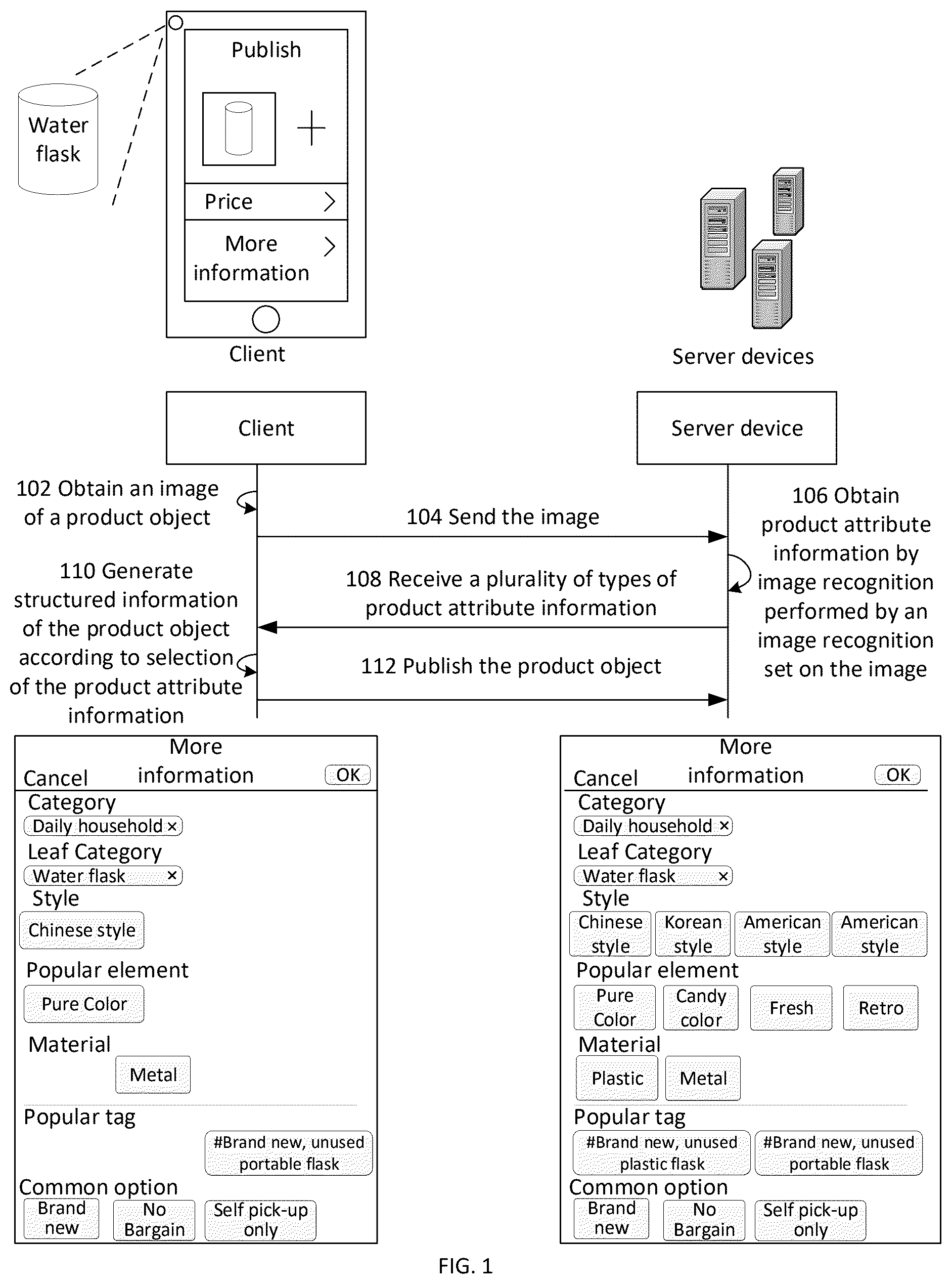 Patent US12541782 — Method, system, and computer-readable storage medium for product object publishing and concurrent image recognition — Figure 1