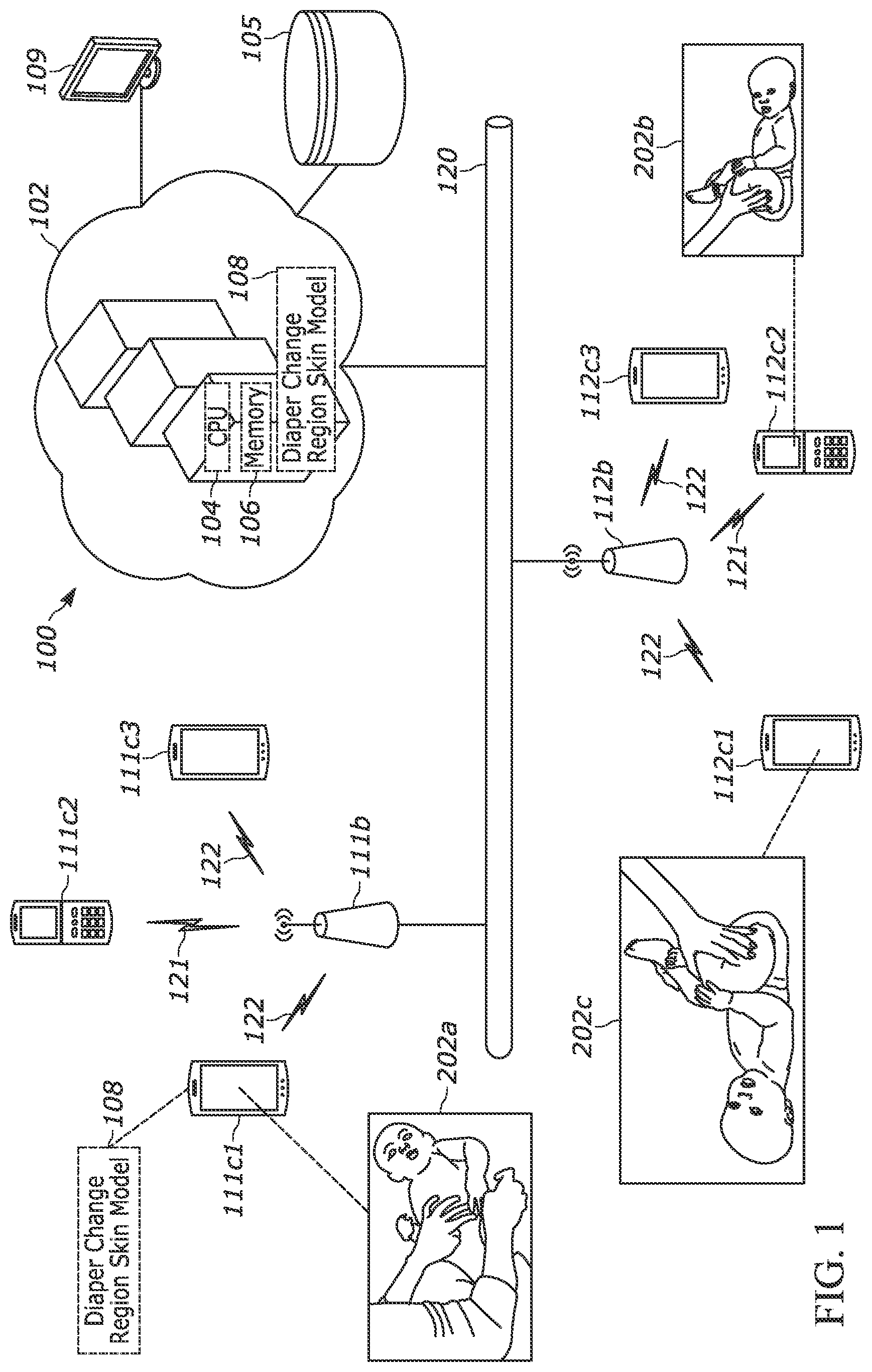 Patent US12541784 — Artificial intelligence based system and methods for predicting skin analytics of individuals — Figure 1