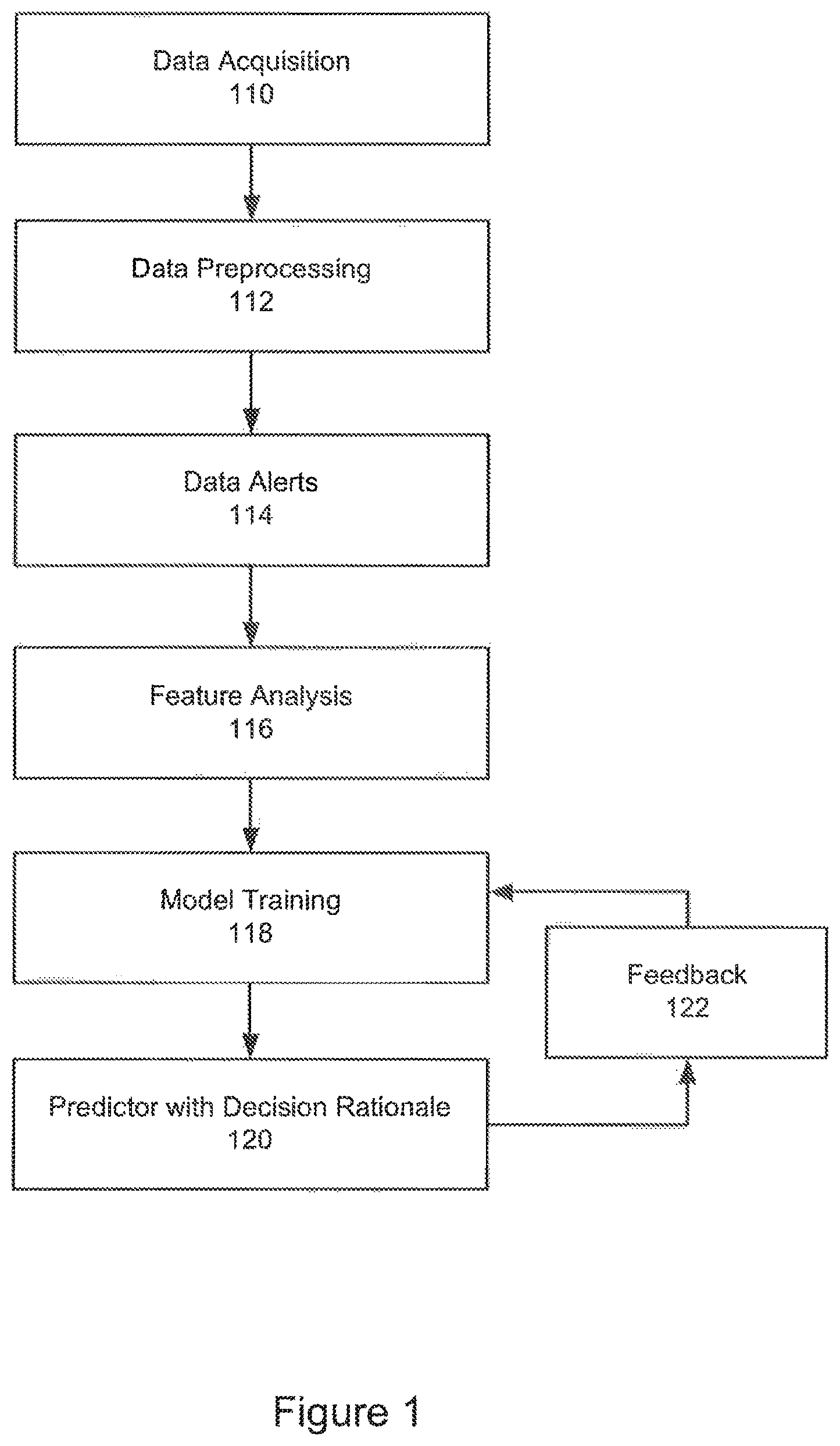Patent US12541796 — System and method for implementing a trust discretionary distribution tool — Figure 1
