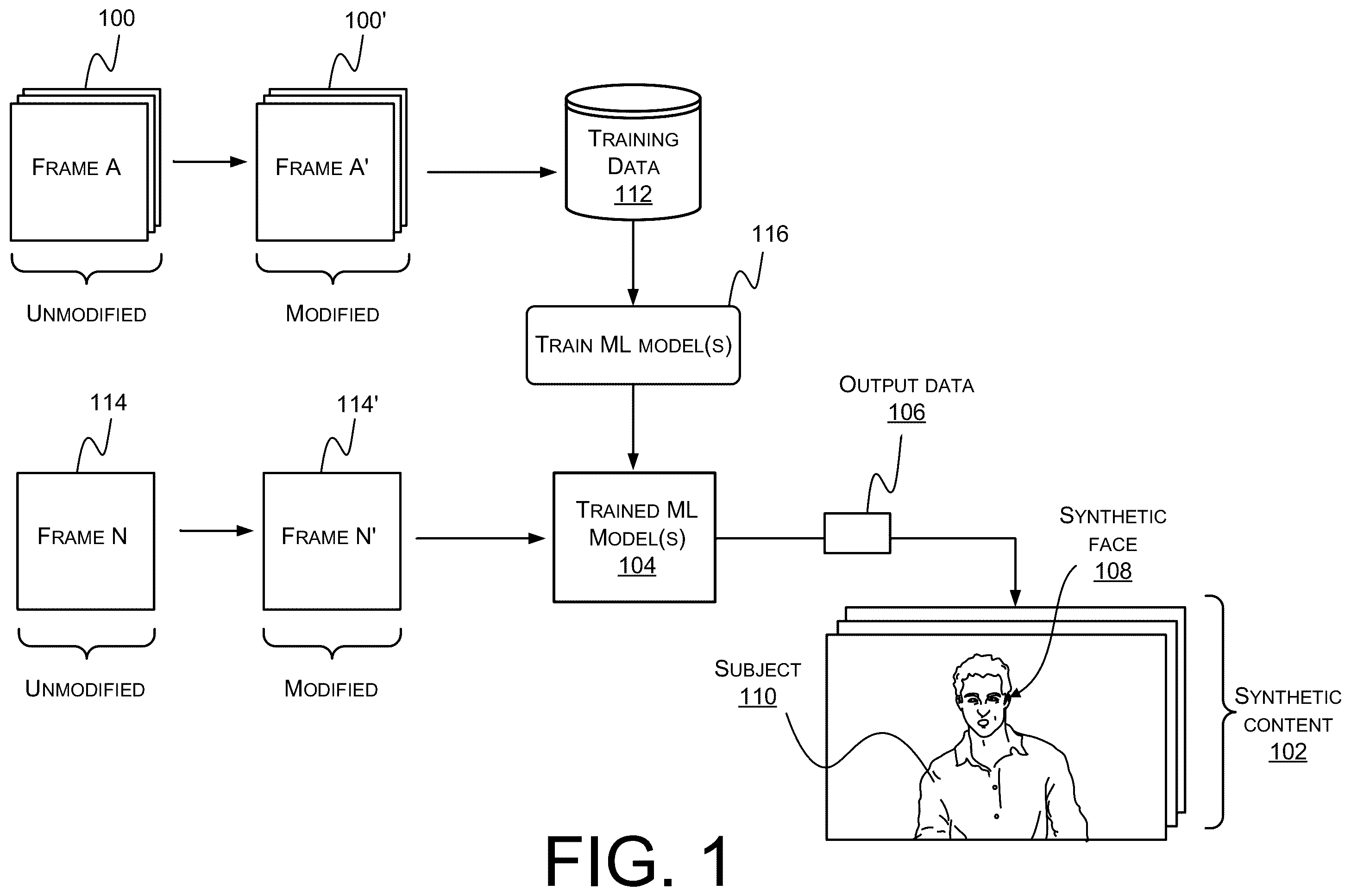 Patent US12541818 — Modifying source data to generate hyperreal synthetic content — Figure 1