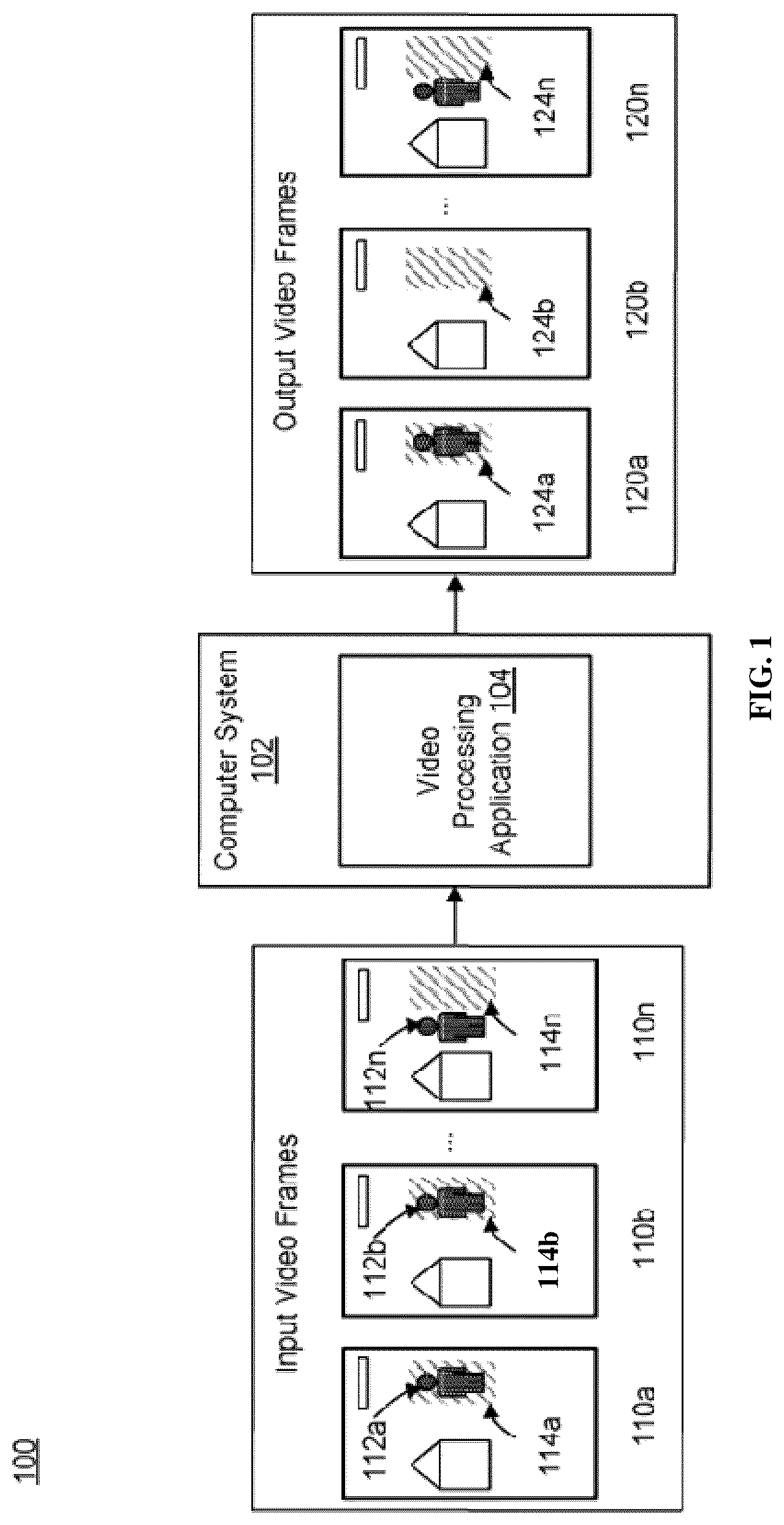 Patent US12541829 Figure 1 – Motion-based pixel propagation for video inpainting
