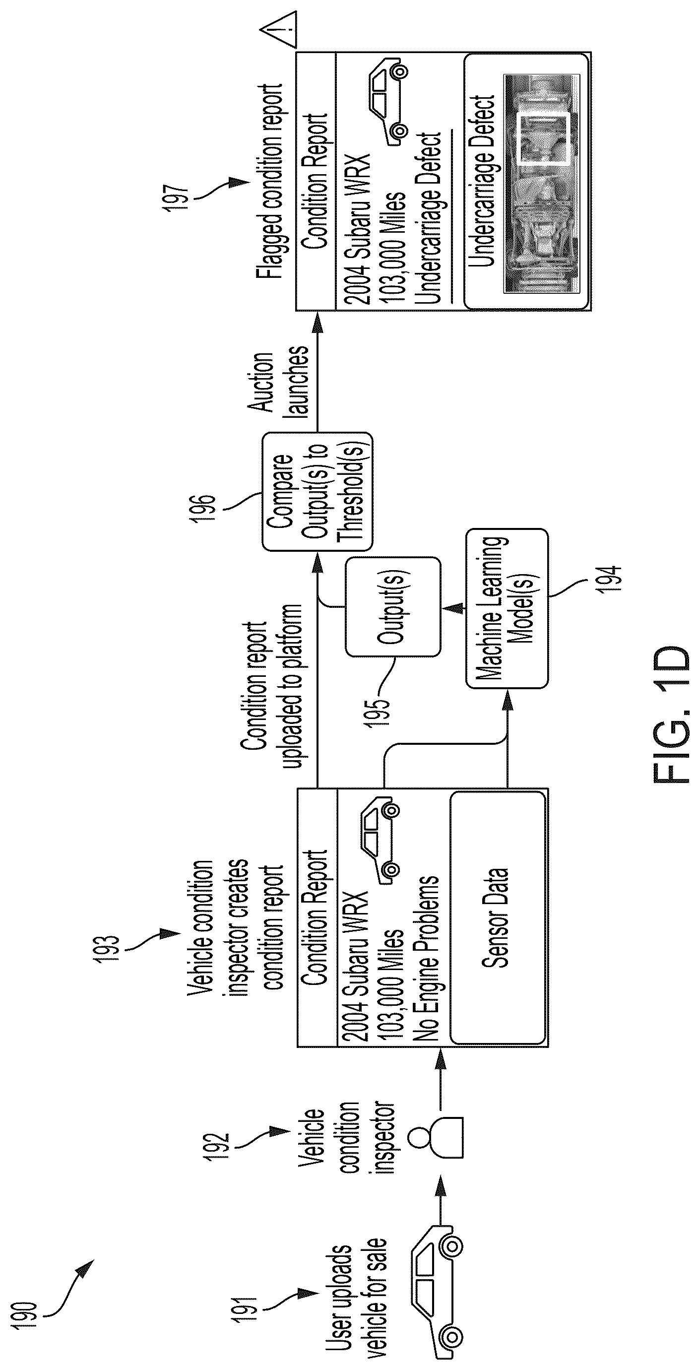 Patent US12541840 Figure 4 – Systems and techniques for vehicle inspection and condition analysis