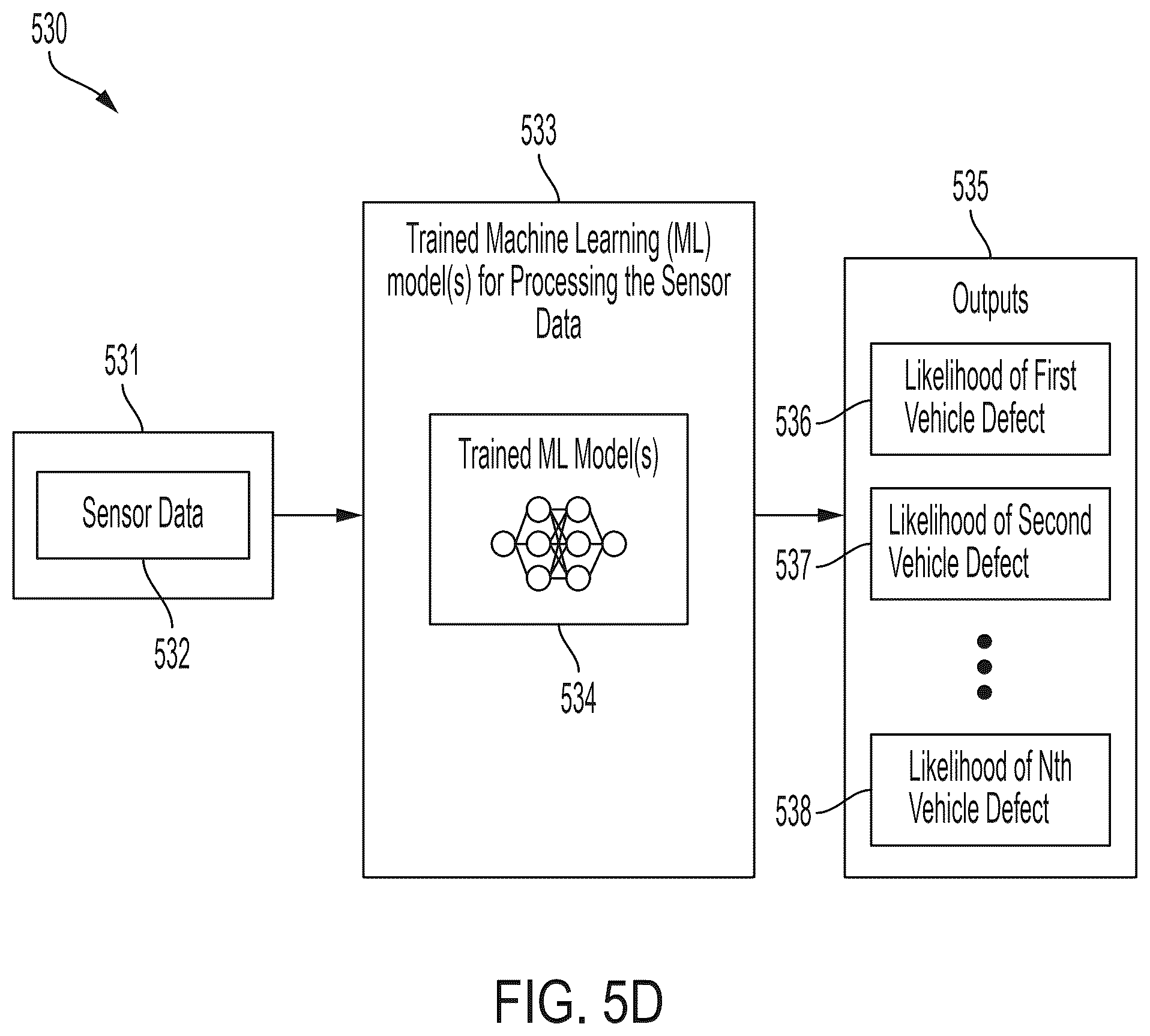 Patent US12541840 Figure 17 – Systems and techniques for vehicle inspection and condition analysis