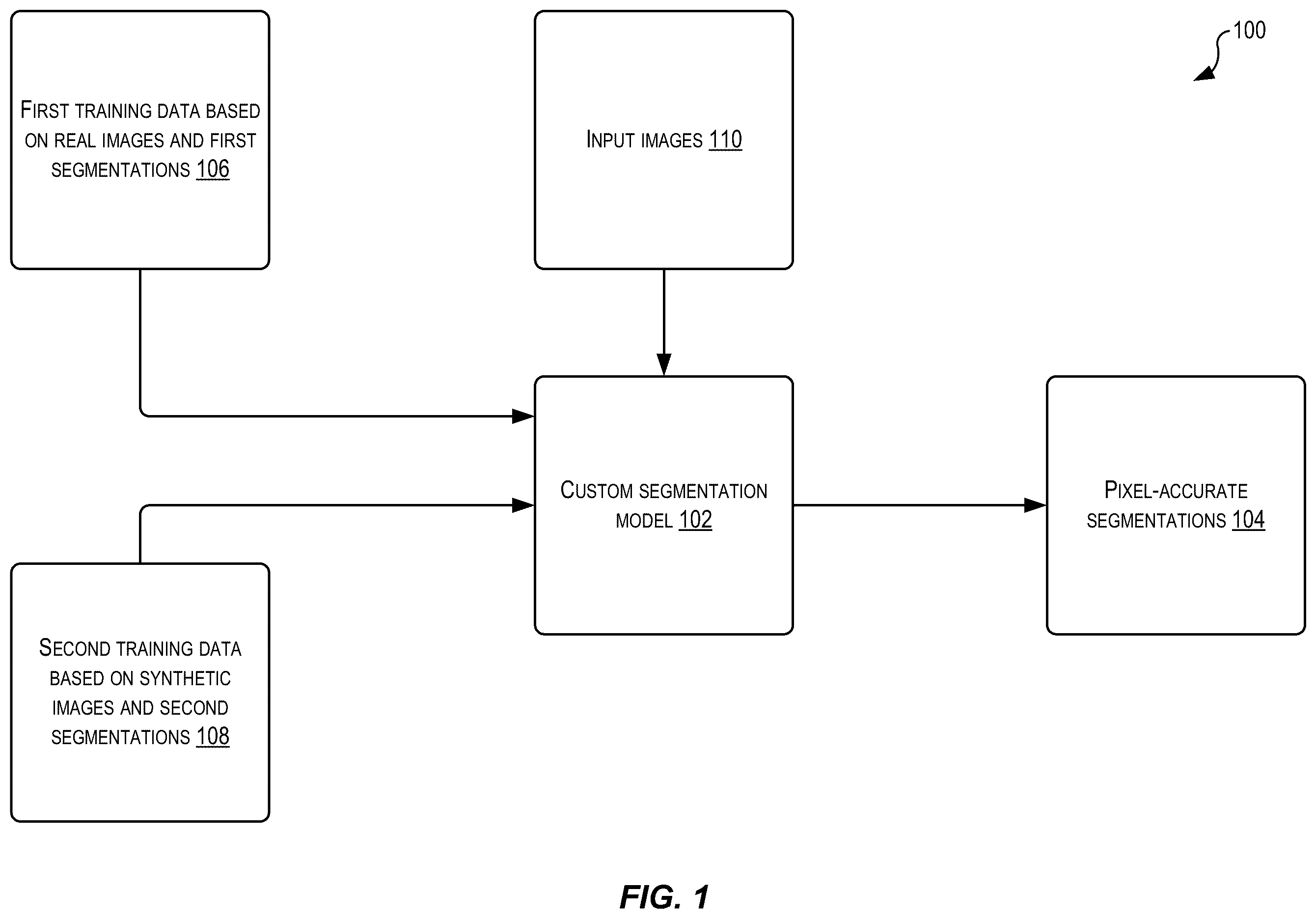 Patent US12541854 — Segmentation generation for image-related functions — Figure 1
