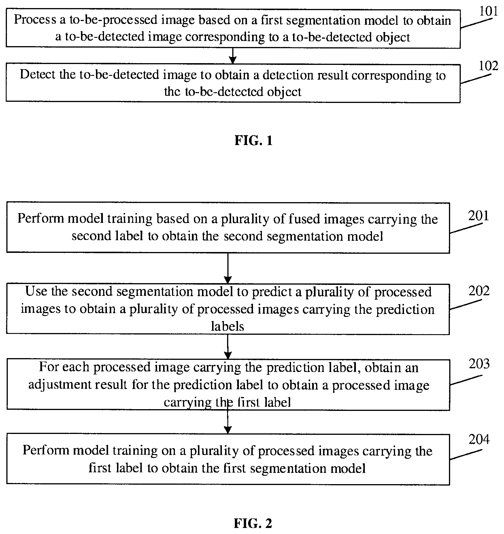 Patent US12541858 Figure 1 – Image detection using multiple segmentation models and from multiple detection dimensions