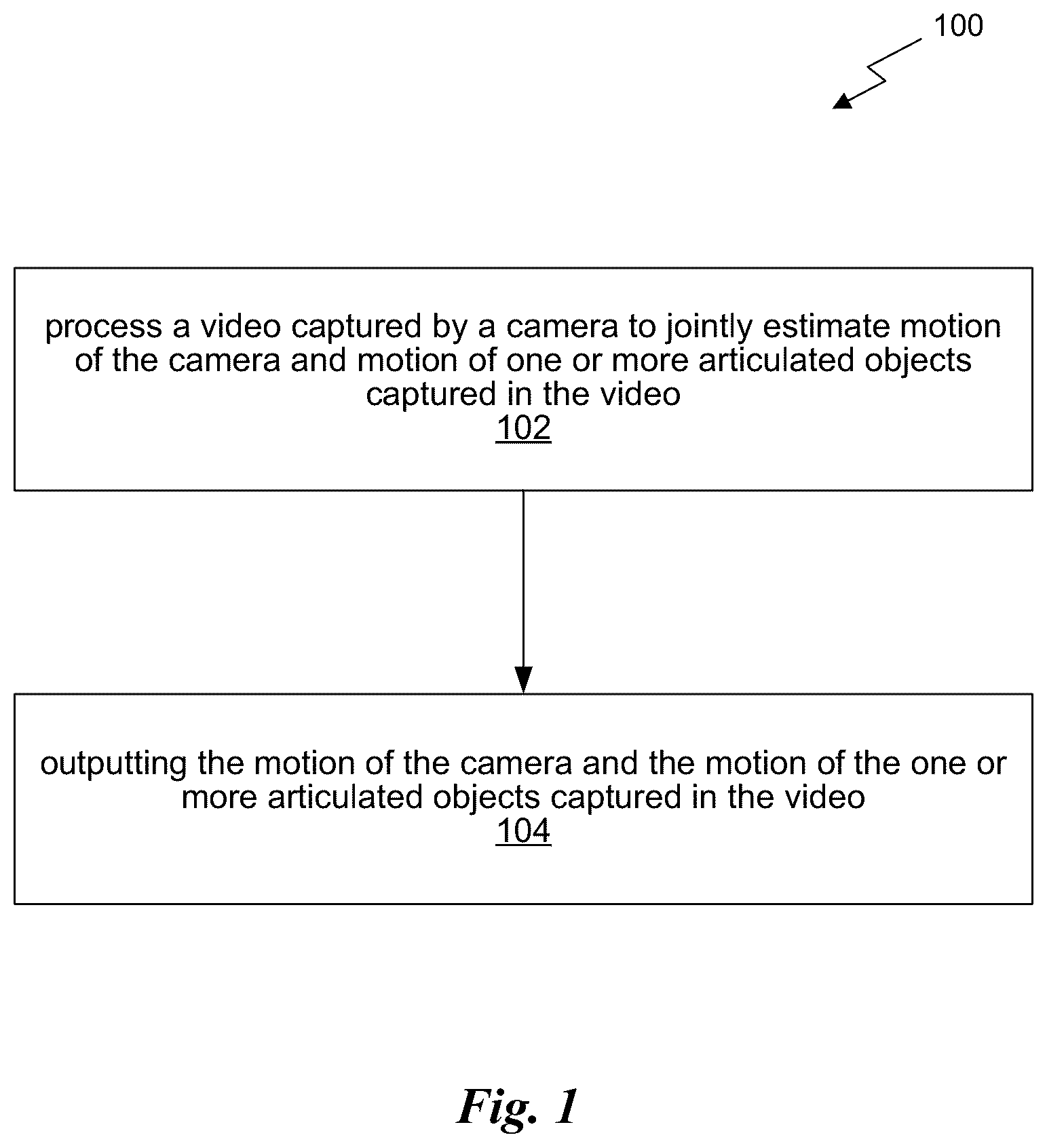 Patent US12541860 Figure 1 – Camera and articulated object motion estimation from video