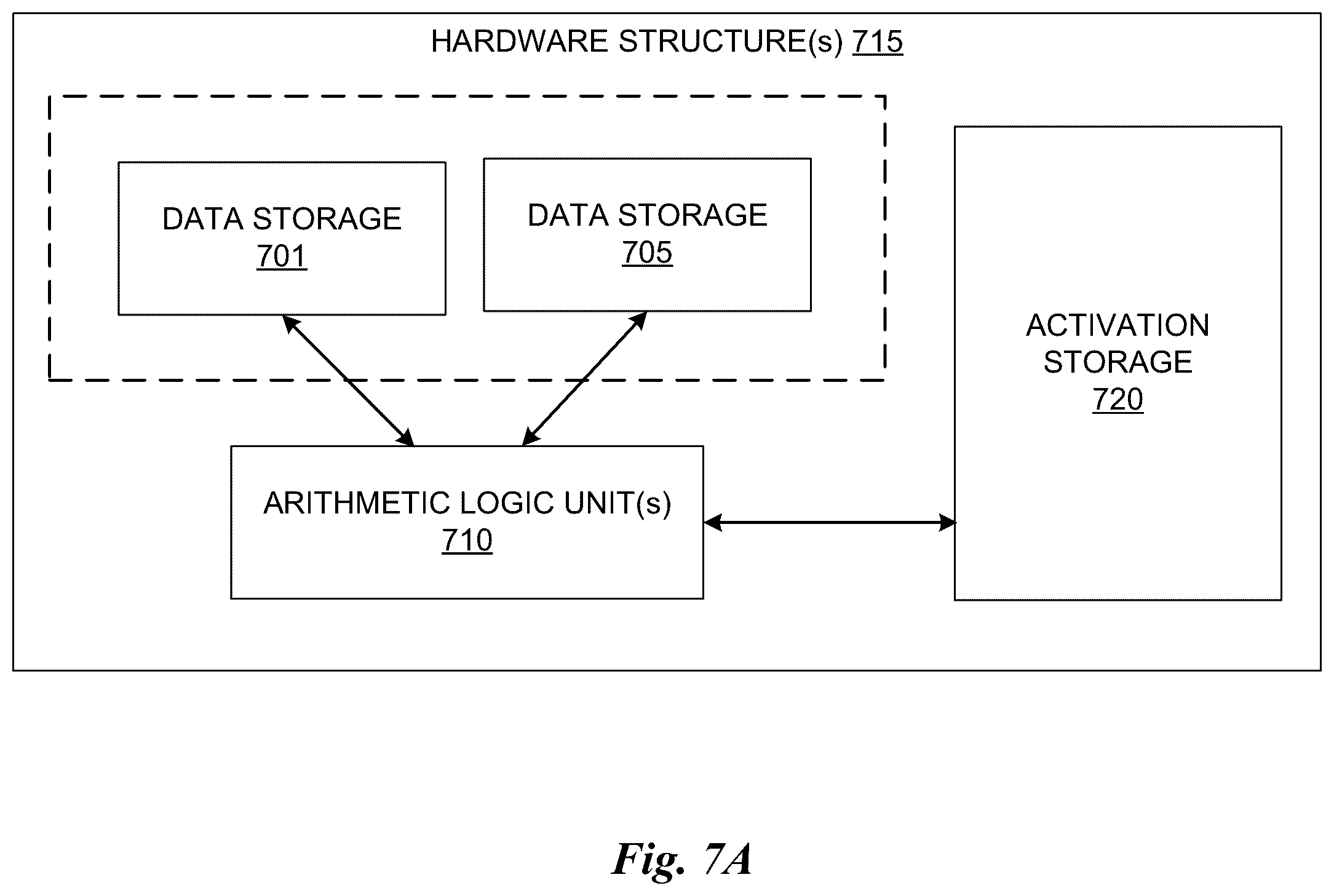 Patent US12541860 Figure 7 – Camera and articulated object motion estimation from video