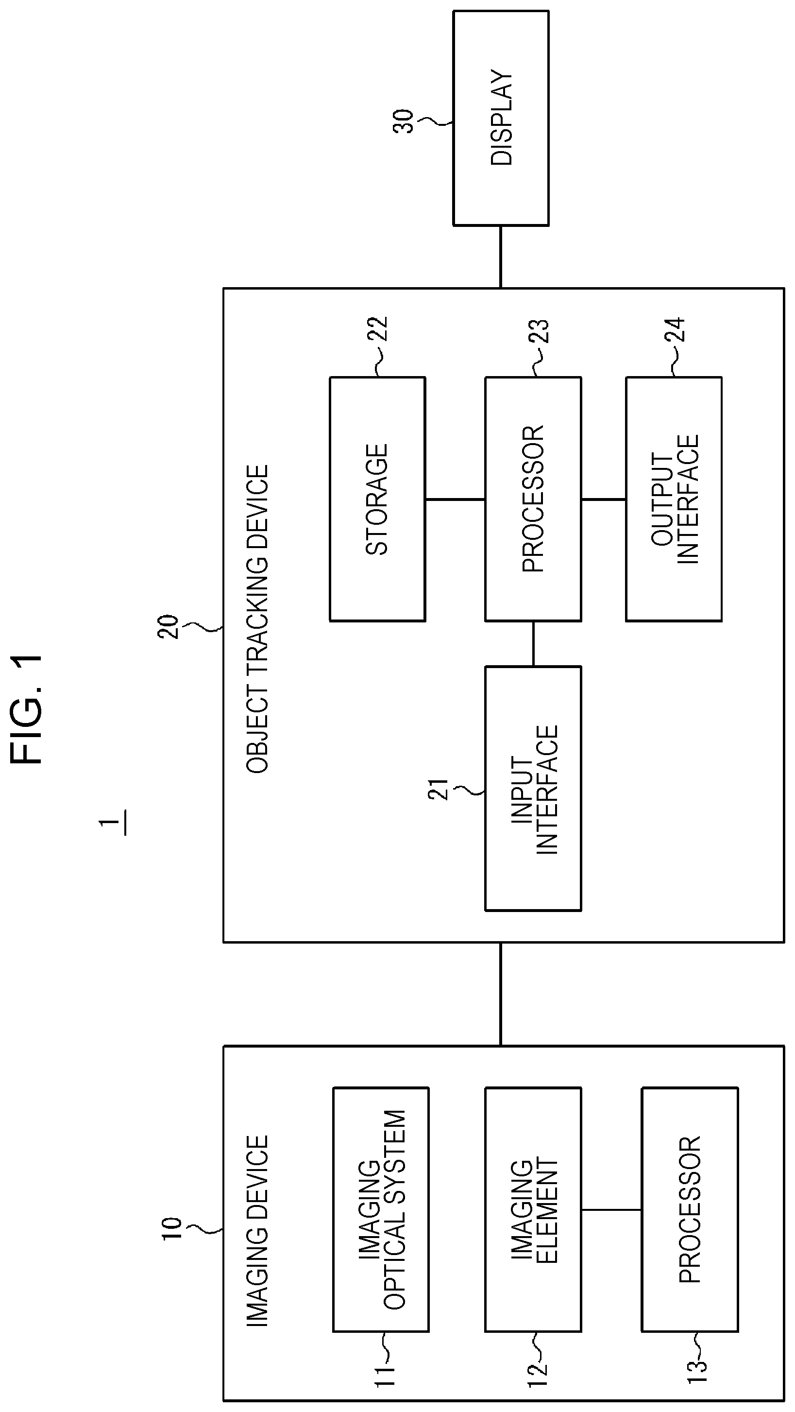 Patent US12541864 — Object tracking device and object tracking method — Figure 1
