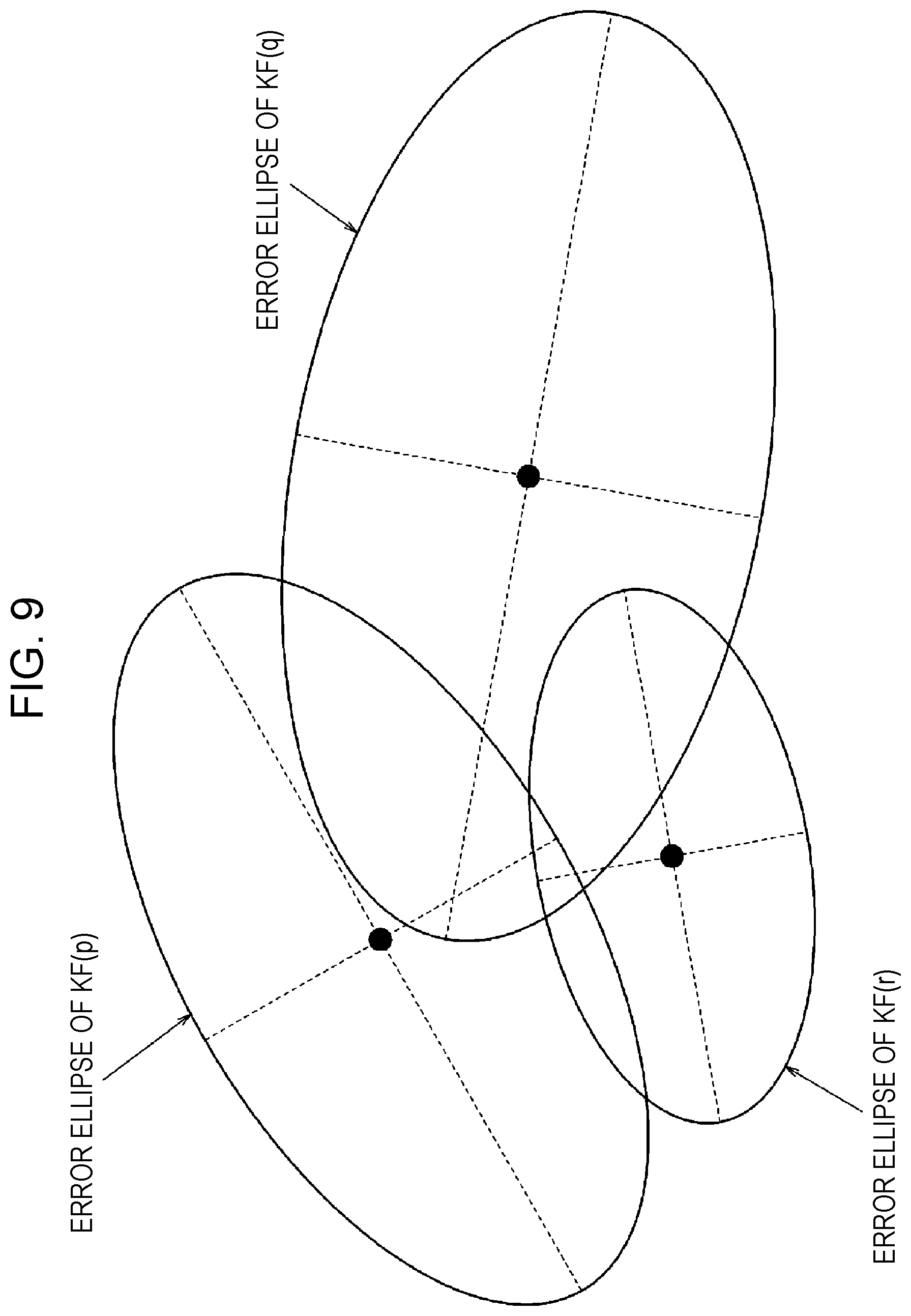 Patent US12541864 Figure 9 – Object tracking device and object tracking method