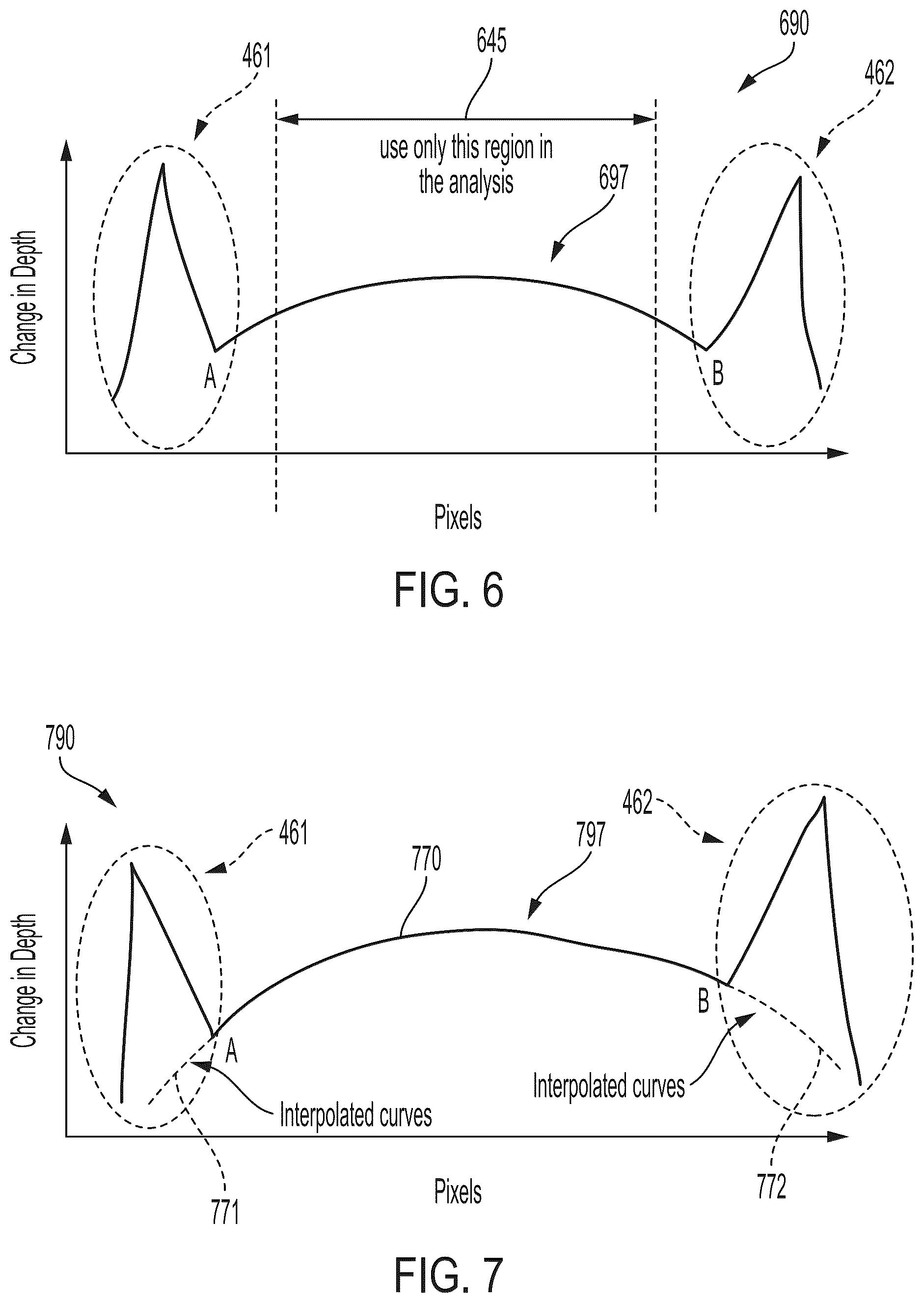 Patent US12541867 Figure 8 – Edge handling methods for associated depth sensing camera devices, systems, and methods