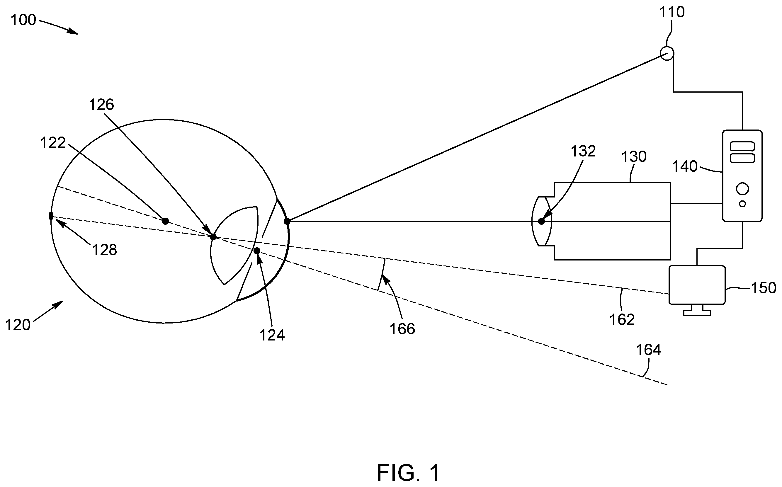 Patent US12541878 — Methods and systems for gaze tracking and gaze tracking calibration — Figure 1
