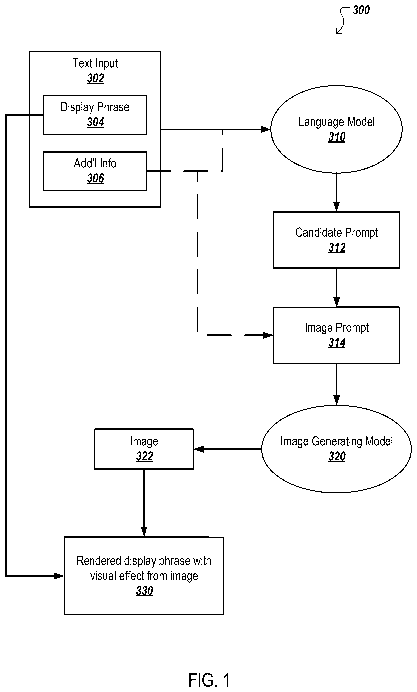 Patent US12541898 — Generative artificial intelligence visual effect generator — Figure 1