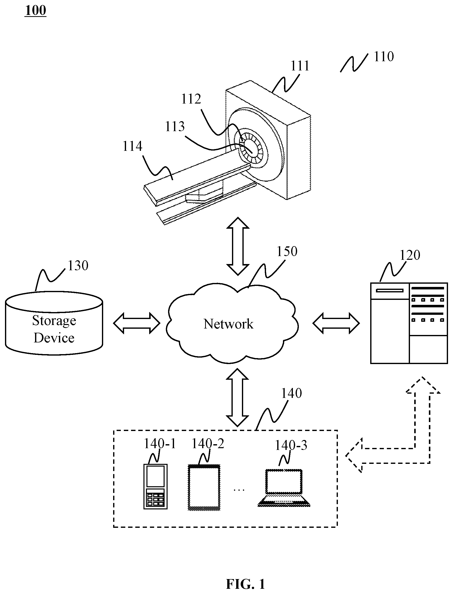 Patent US12541899 — Systems and methods for signal processing in molecular imaging — Figure 1