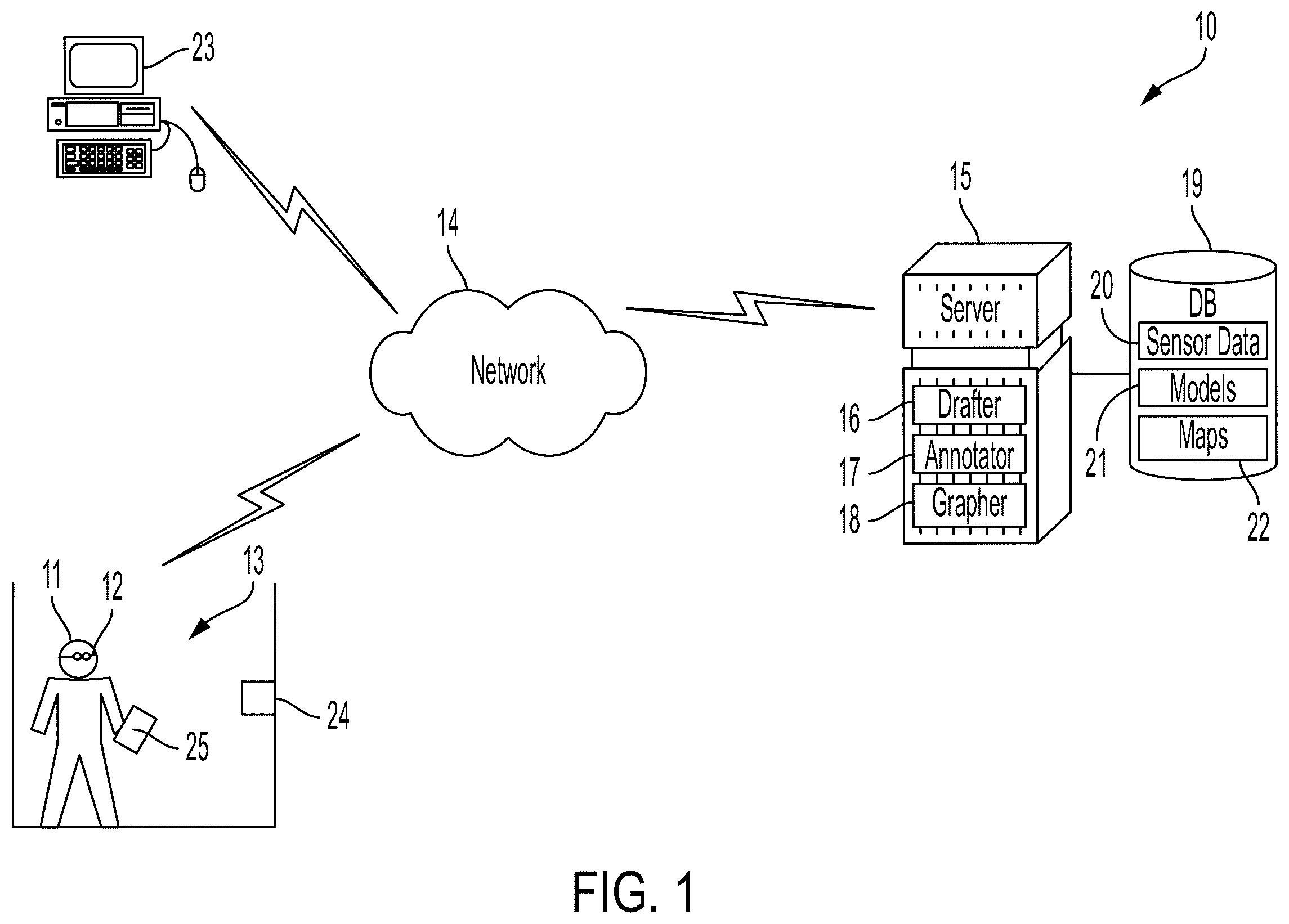 Patent US12541934 Figure 1 – System and method for rapid sensor commissioning