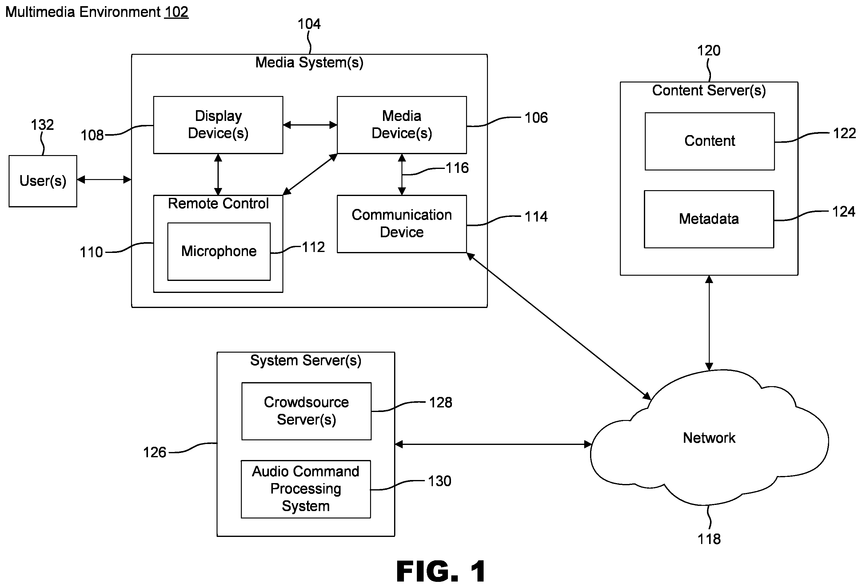 Patent US12541949 — Contextual understanding of media content to generate targeted media content — Figure 1
