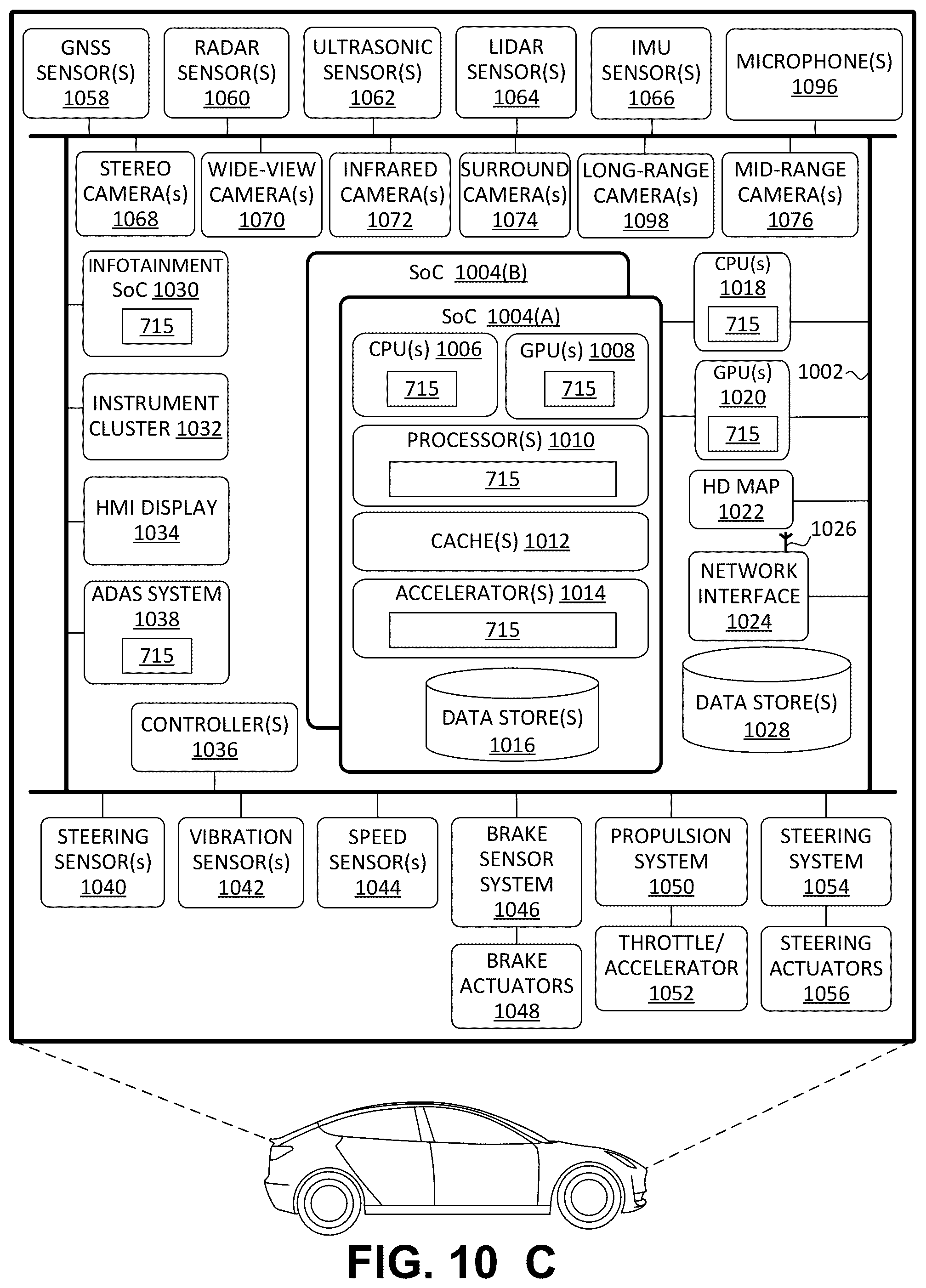 Patent US12541955 Figure 12 – Neural network-based noise synthesis