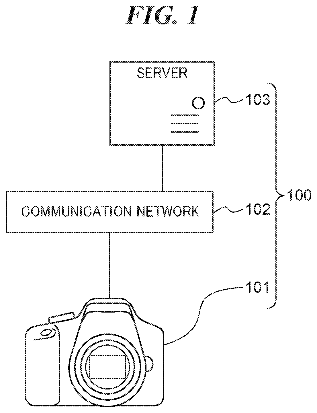 Patent US12541965 — Information processing system capable of preventing imitation of configuration of neural network, method of controlling image processing system, and storage medium — Figure 1