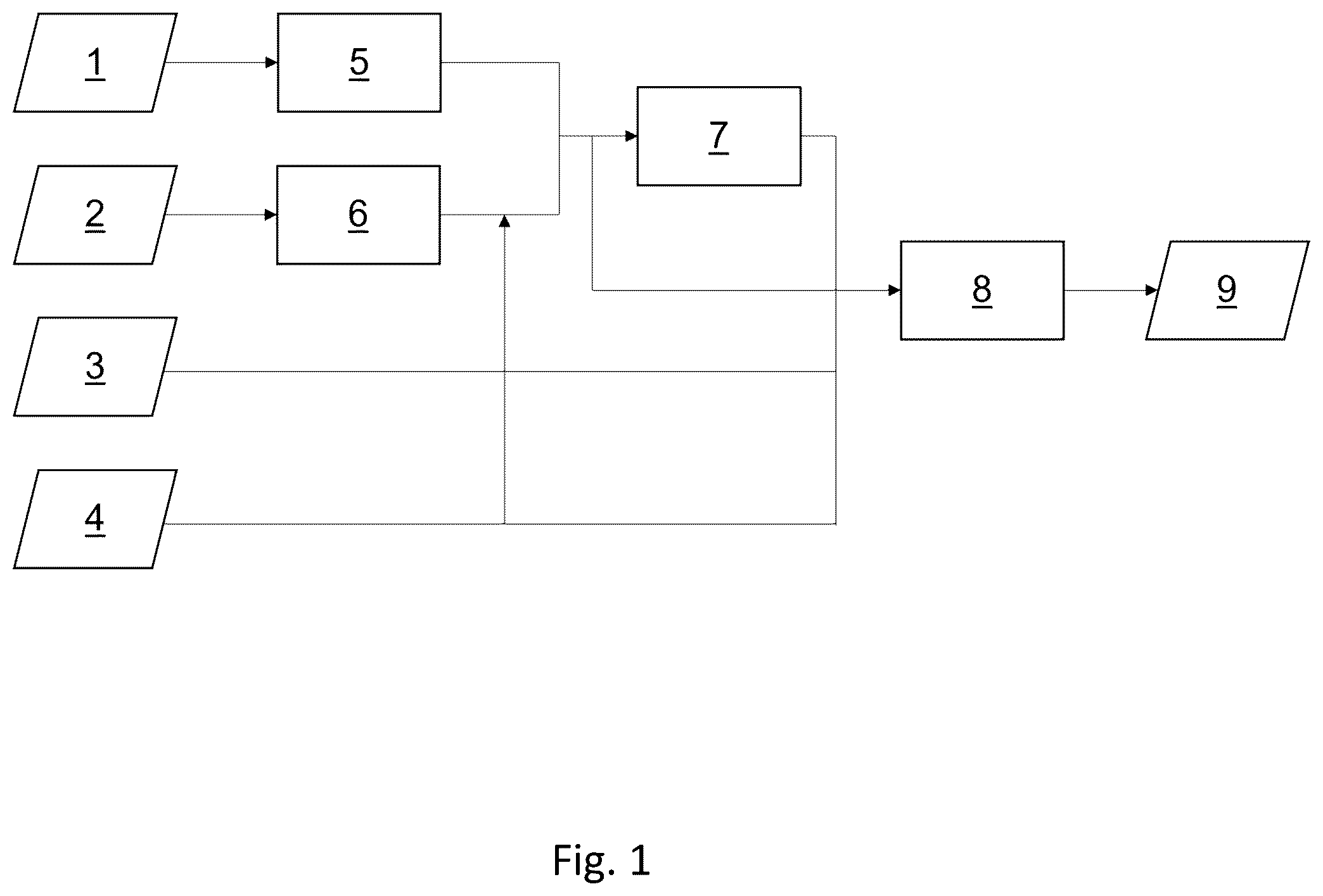 Patent US12541970 Figure 1 – System and method for estimating the pose of a localizing apparatus using reflective landmarks and other features