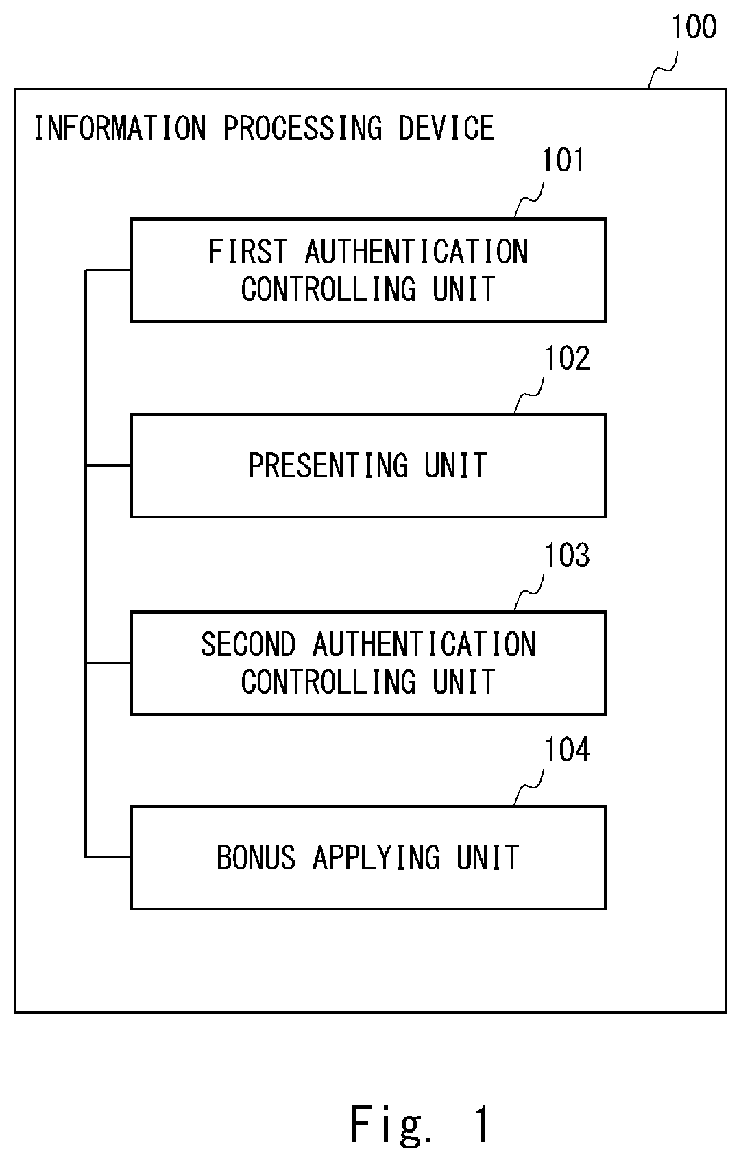 Patent US12541975 — Information processing device, system, method, and non-transitory computer-readable medium storing program for applying a bonus to a settlement process — Figure 1