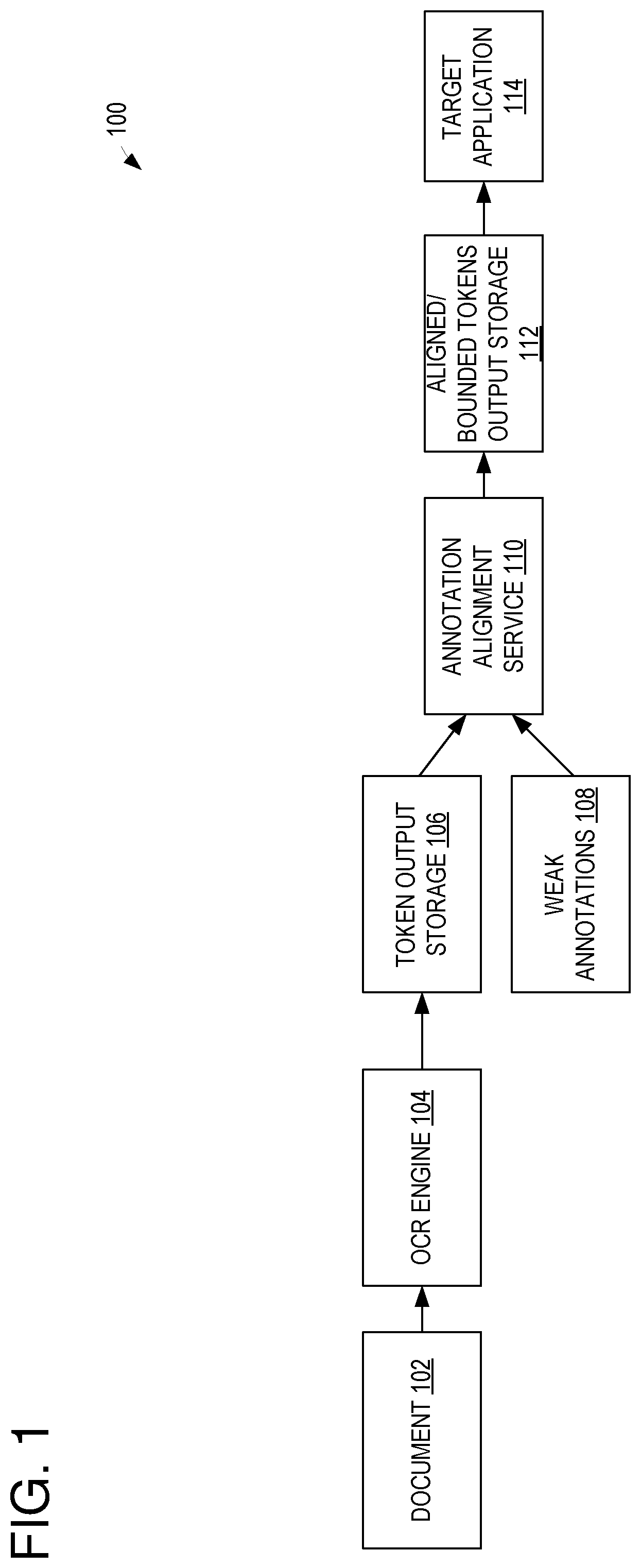 Patent US12541986 — Annotation alignment for character recognition in documents — Figure 1