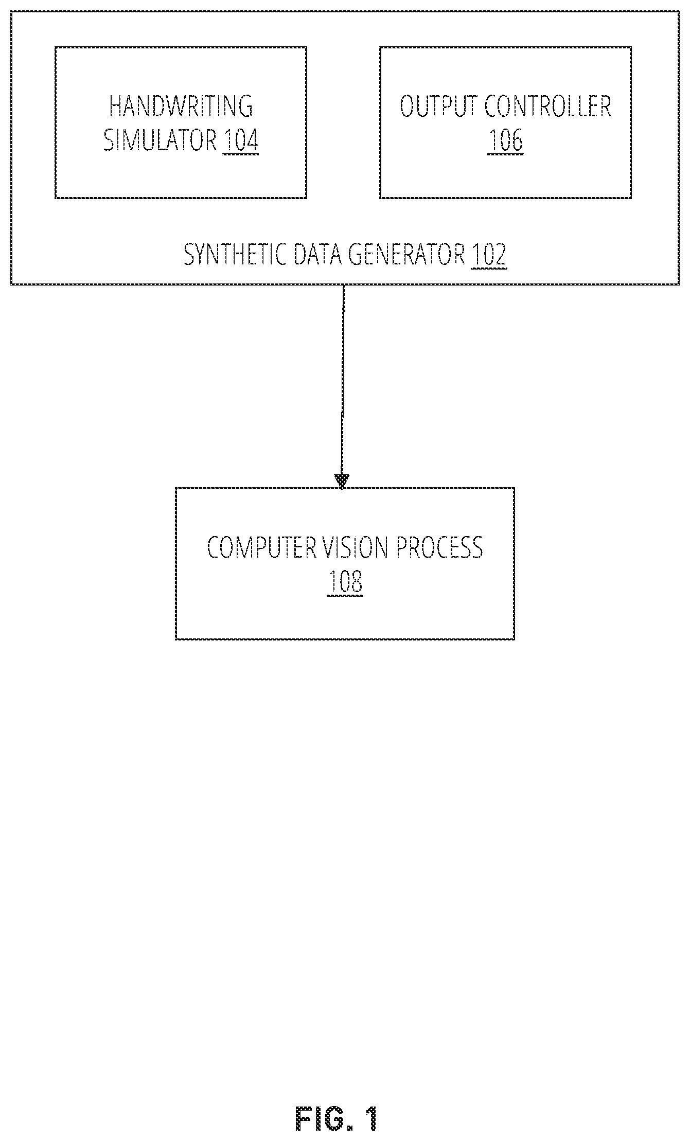 Patent US12541988 — Techniques for generation of synthetic data with simulated handwriting — Figure 1