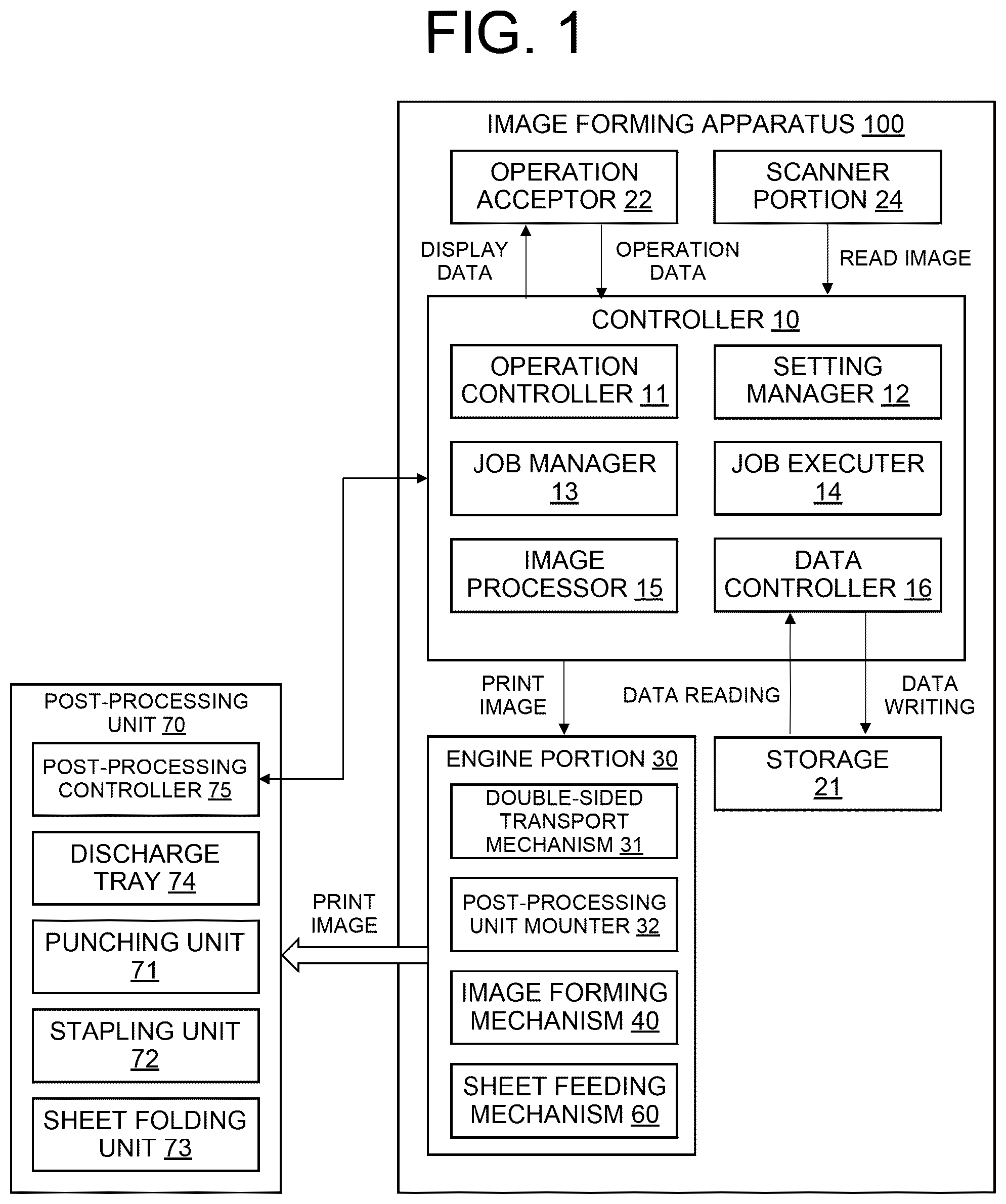 Patent US12547107 — Image forming apparatus and image forming method — Figure 1