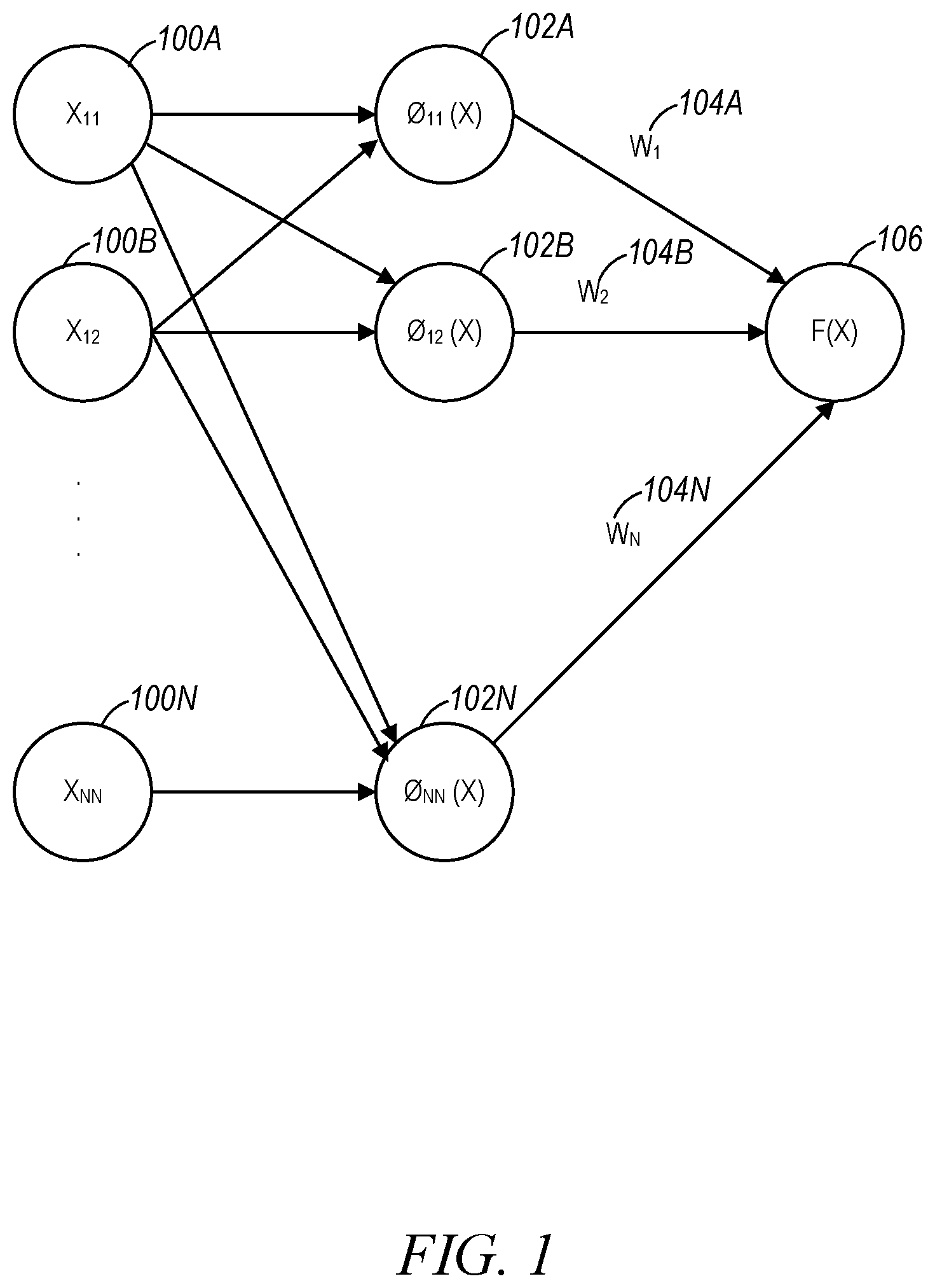 Patent US12547165 — Predictive system maintenance model based on machine learning — Figure 1