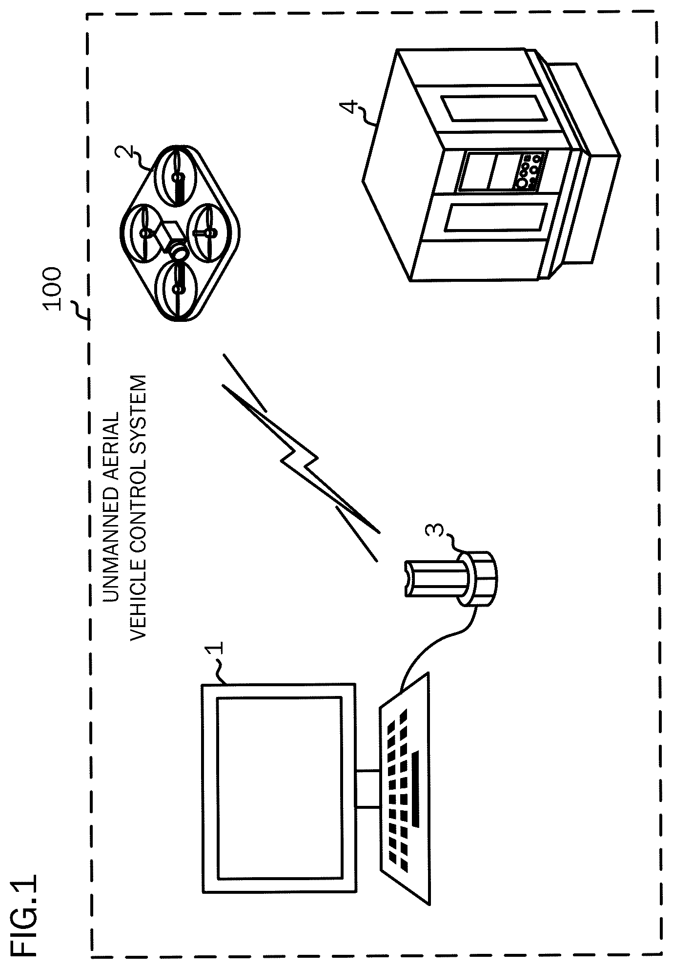 Patent US12547168 — Unmanned aerial vehicle controller, and storage medium — Figure 1
