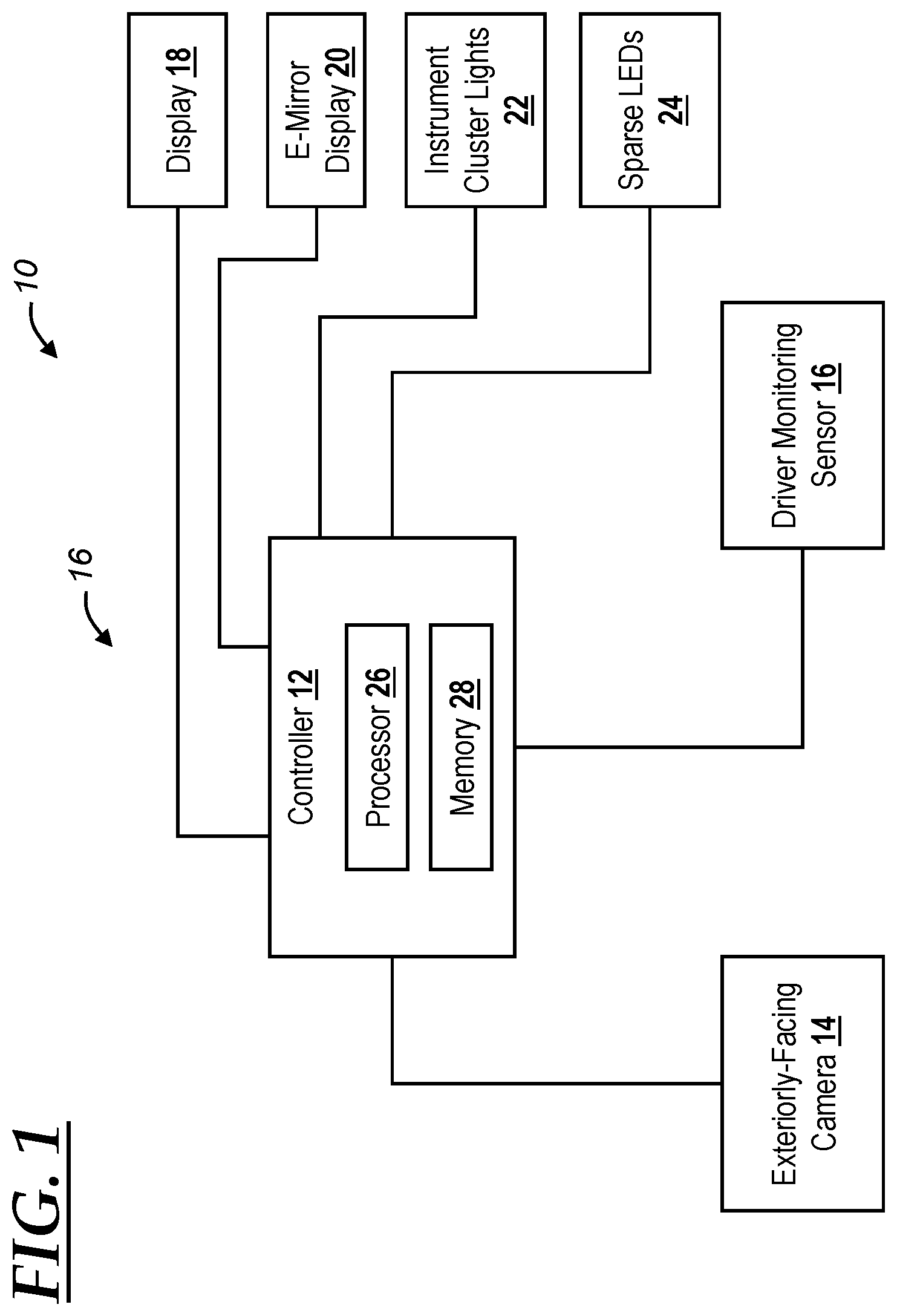 Patent US12547238 Figure 1 – Context-based in-vehicle immersive visual output