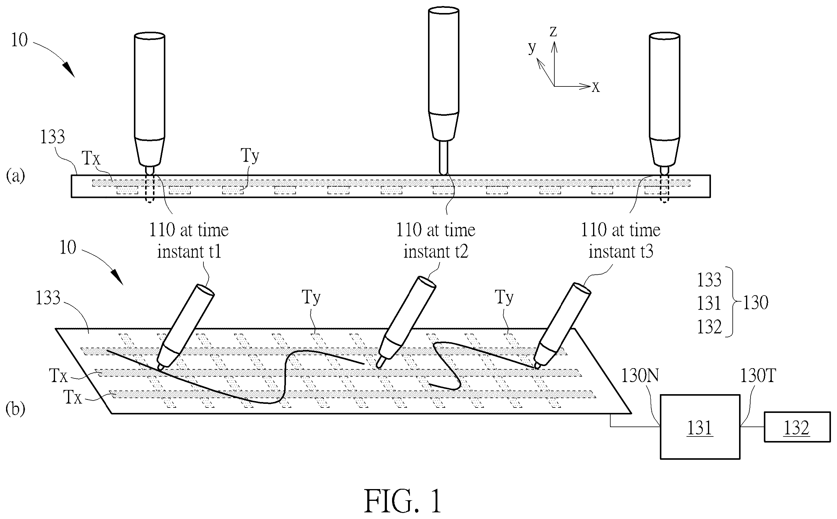 Patent US12547282 Figure 1 – Detection method and touch and display driver integration thereof