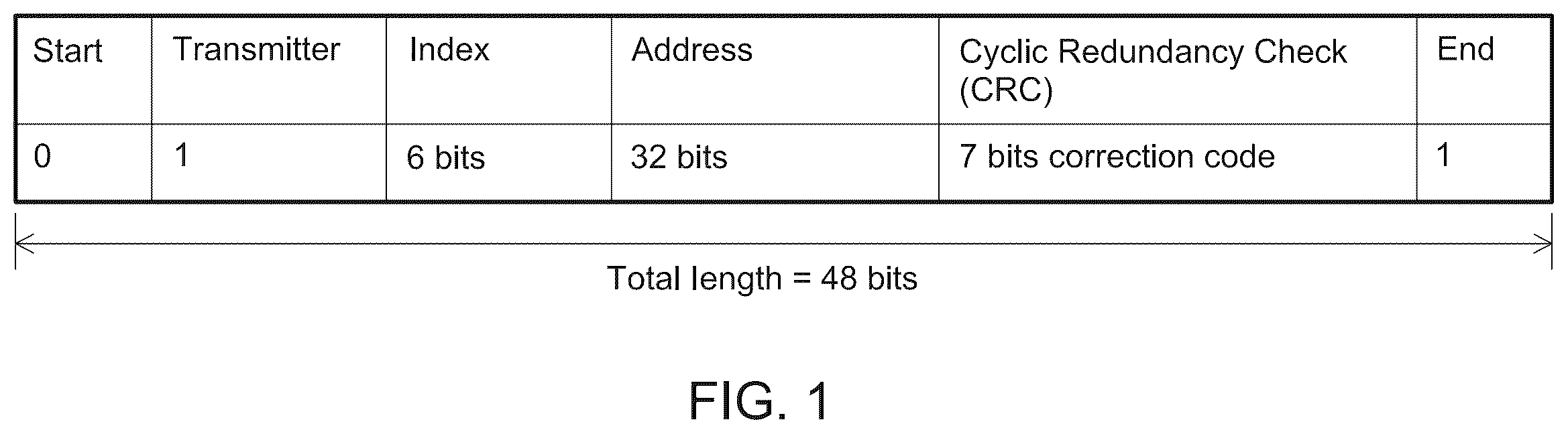 Patent US12547324 — Electronic device for accessing an SD card with combined address, and method thereof — Figure 1