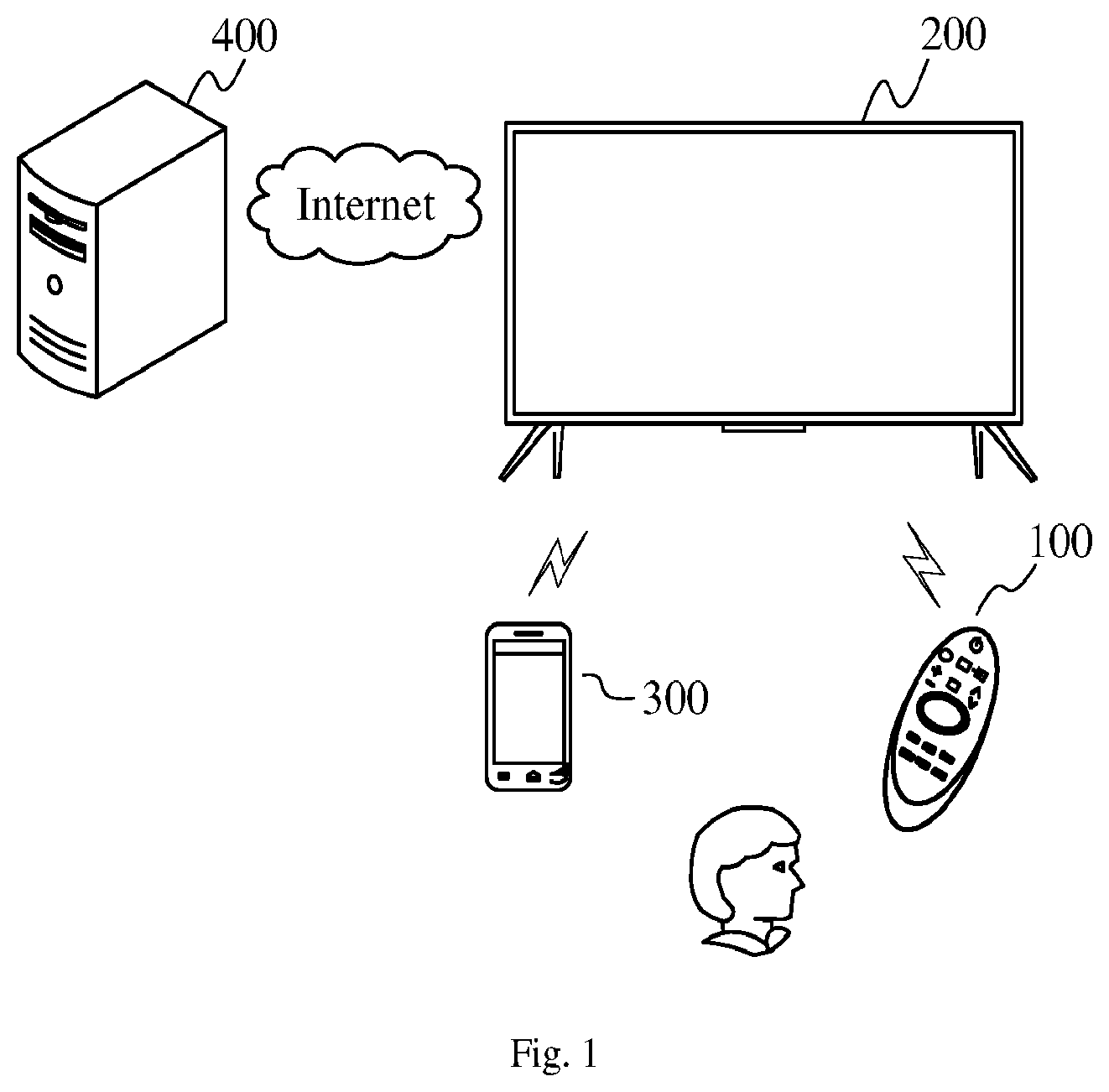 Patent US12547372 — Display apparatus and display method — Figure 1