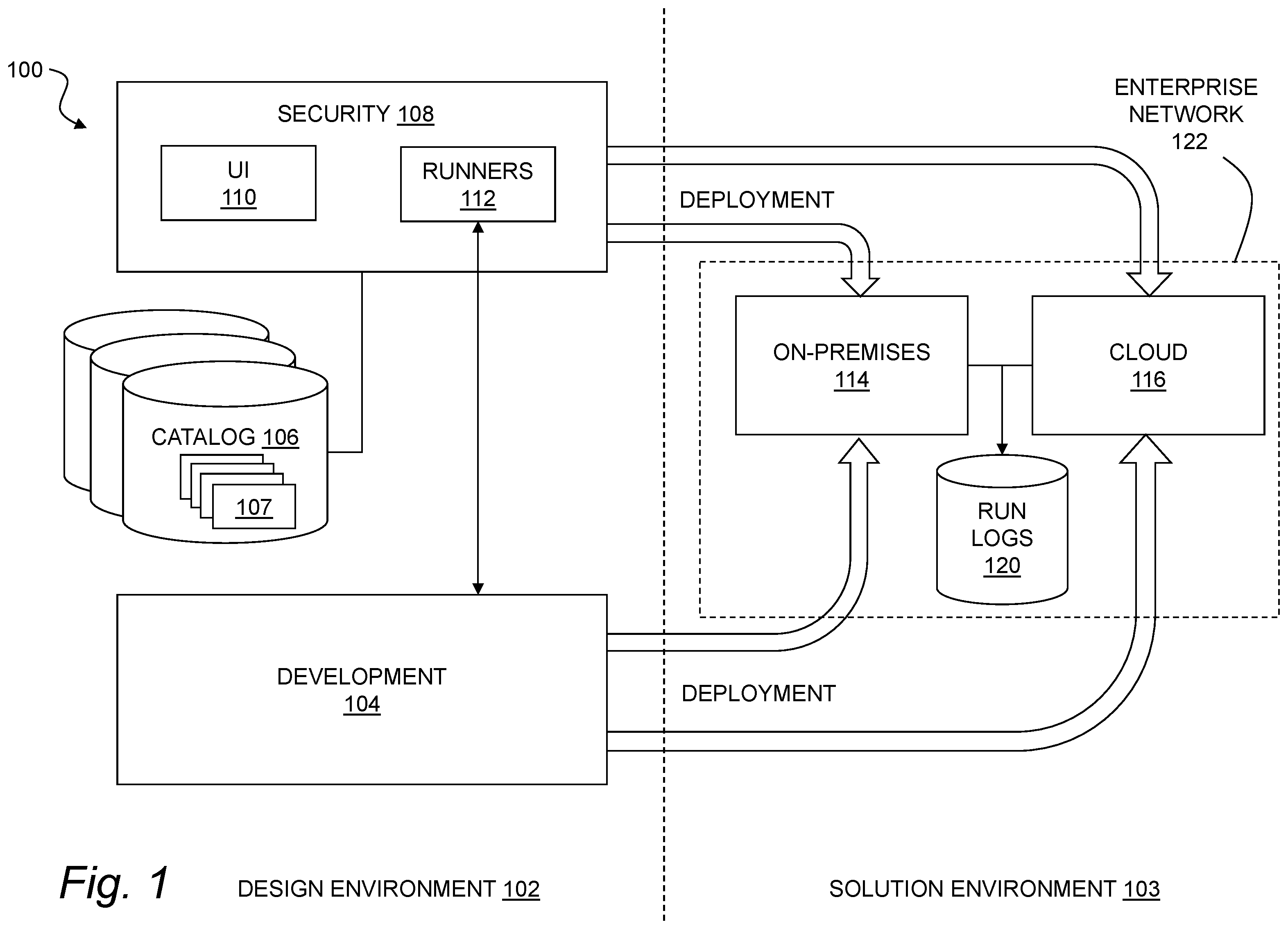 Patent US12547400 — Catalog for managing modular code — Figure 1