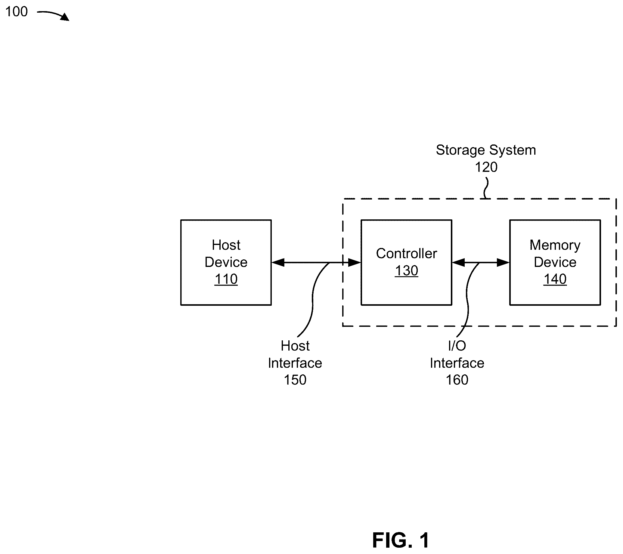 Patent US12547418 — Boot processes for storage systems — Figure 1