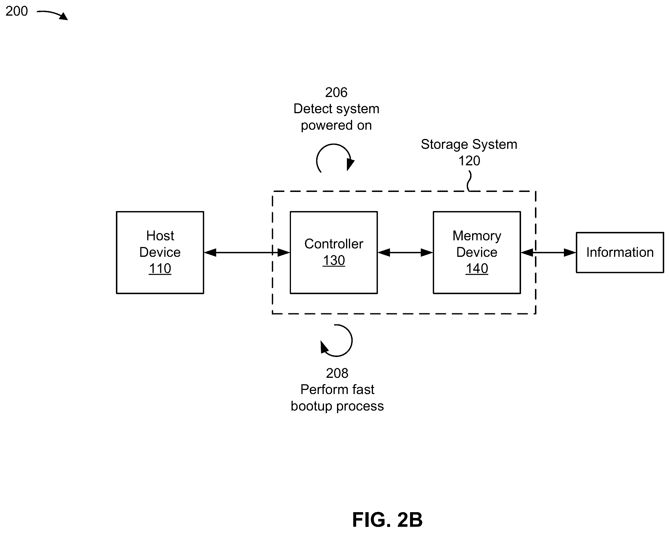 Patent US12547418 Figure 3 – Boot processes for storage systems